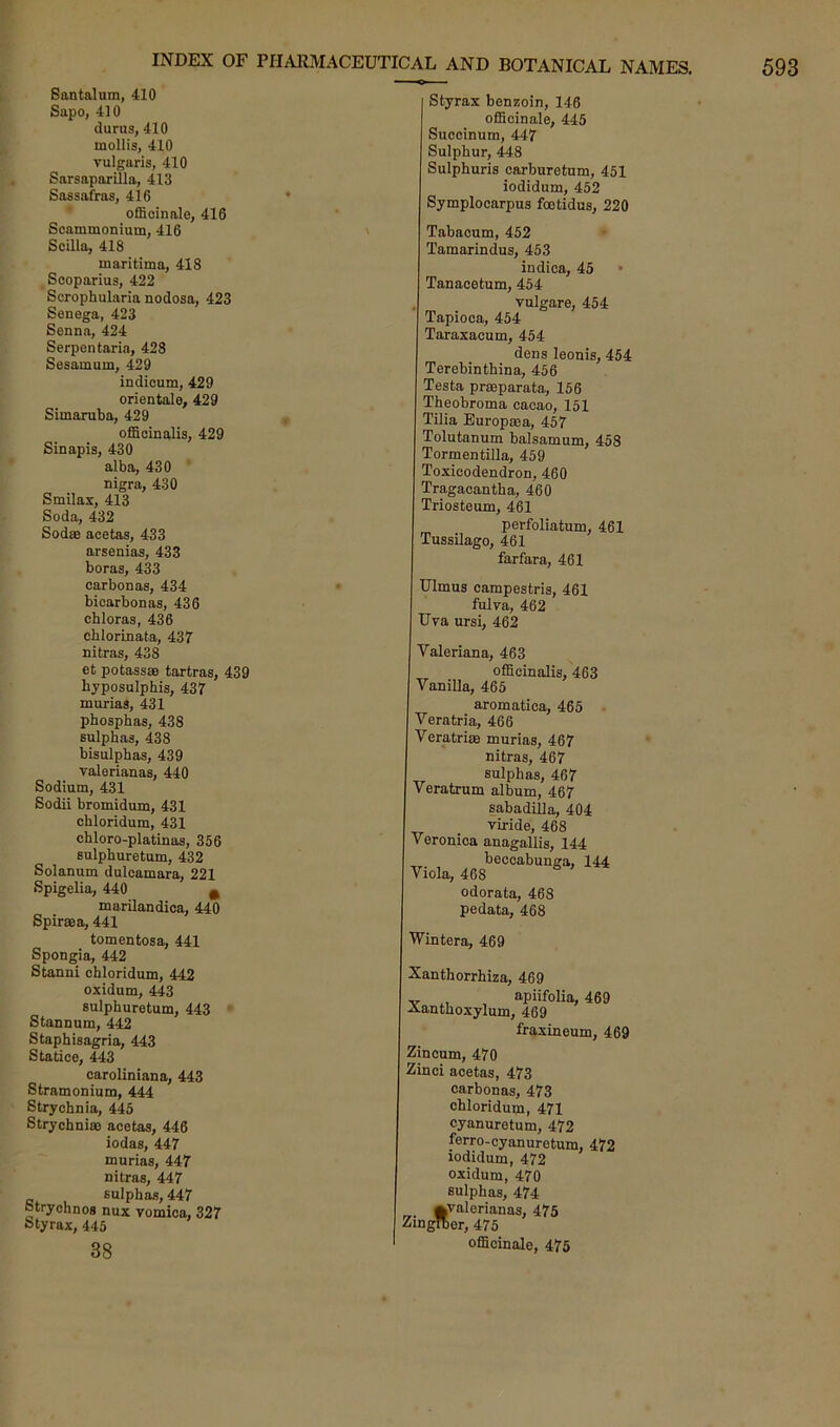 Santalum, 410 Sapo, 410 durus, 410 mollis, 410 vulgaris, 410 Sarsaparilla, 413 Sassafras, 416 officinale, 416 Scammonium, 416 Scilla, 418 maritima, 418 Sooparius, 422 Scrophularia nodosa, 423 Senega, 423 Senna, 424 Serpen taria, 428 Sesamum, 429 indicum, 429 orientale, 429 Simaruba, 429 officinalis, 429 Sinapis, 430 alba, 430 nigra, 430 Smilax, 413 Soda, 432 SodsB acetas, 433 arsenias, 433 boras, 433 carbonas, 434 bicarbonas, 436 chloras, 436 ehlorinata, 437 nitras, 438 et potassae tartras, 439 byposulphis, 437 muriaa, 431 phosphas, 438 sulphas, 438 bisulphas, 439 valerianas, 440 Sodium, 431 Sodii bromidum, 431 chloridum, 431 ohloro-platinas, 356 sulphuretum, 432 Solanum dulcamara, 221 Spigelia, 440 0 marUandica, 440 Spiraea, 441 tomentosa, 441 Spongia, 442 Stanni chloridum, 442 oxidum, 443 sulphuretum, 443 Stannum, 442 Staphisagria, 443 Statice, 443 caroliniana, 443 Stramonium, 444 Strychnia, 445 Strychniae acetas, 446 iodas, 447 murias, 447 nitras, 447 sulphas, 447 otrychnos nux vomica, 327 fc>tyrax, 445 38 Styrax benzoin, 146 officinale, 445 Succinum, 447 Sulphur, 448 Sulphuris carburetum, 451 iodidum, 452 Symplocarpus foetidus, 220 Tabacum, 452 Tamarindus, 453 indica, 45 • Tanacetum, 454 vulgare, 454 Tapioca, 454 Taraxacum, 454 dens leonis, 454 Terebinthina, 456 Testa praeparata, 156 Theobroma cacao, 151 Tilia Europaea, 457 Tolutanum balsamum, 458 Tormentilla, 459 Toxicodendron, 460 Tragacantha, 460 Triosteum, 461 perfoliatum, 461 TussUago, 461 farfara, 461 Ulmus campestris, 461 fulva, 462 Uva ursi, 462 Valeriana, 463 officinalis, 463 Vanilla, 465 aromatica, 465 Veratria, 466 Veratria murias, 467 nitras, 467 sulphas, 467 Veratrum album, 467 sabadilla, 404 viride, 468 Veronica anagallis, 144 beccabunga, 144 Viola, 468 odorata, 468 pedata, 468 Wintera, 469 Xanthorrhiza, 469 apiifolia, 469 Aanthoxylum, 469 fraxineum, 469 Zincum, 470 Zinci acetas, 473 carbonas, 473 chloridum, 471 cyanuretum, 472 ferro-cyanuretum, 472 iodidum, 472 oxidum, 470 sulphas, 474 ^valerianas, 475 ZmgTber, 475 officinale, 475