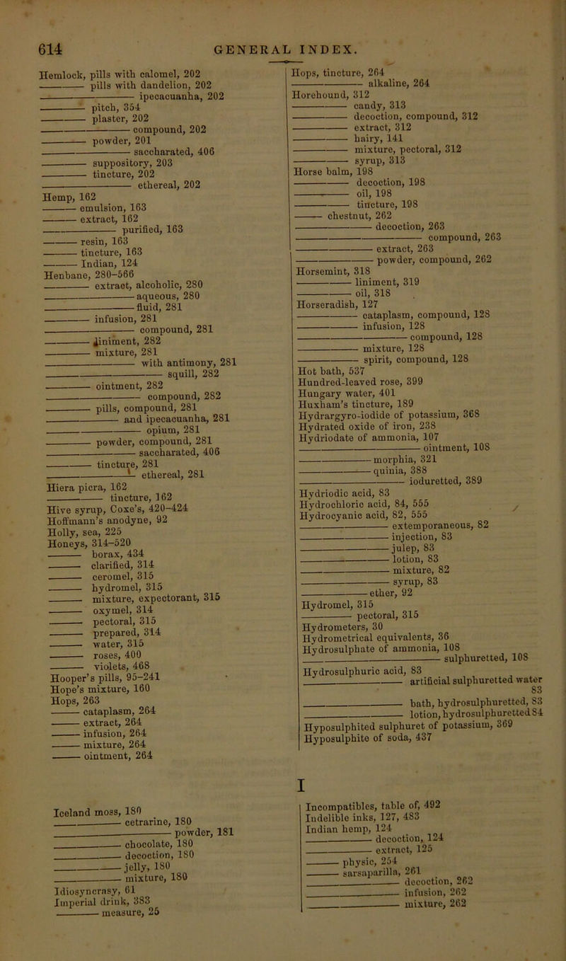 Hemlock, pills with calomel, 202 pills with dandelion, 202 ipecacuanha, 202 pitch, 354 plaster, 202 compound, 202 powder, 201 saccharated, 406 — suppository, 203 tincture, 202 _— ethereal, 202 Hemp, 162 emulsion, 163 extract, 162 purified, 163 resin, 163 tincture, 163 Indian, 124 Henbane, 280-566 extract, alcoholic, 280 aqueous, 280 fluid, 281 infusion, 281 compound, 281 iiniment, 282 mixture, 281 with antimony, 281 squill, 282 ointment, 282 compound, 282 pills, compound, 281 and ipecacuanha, 281 opium, 281 powder, compound, 281 saccharated, 406 tincture, 281 L ethereal, 281 Hiera picra, 162 tincture, 162 Hive syrup, Coxe’s, 420-424 Hoft'mann’s anodyne, 92 Holly, sea, 225 Honeys, 314—520 borax, 434 clarified, 314 ceromel, 315 hydromel, 315 mixture, expectorant, 315 oxymel, 314 pectoral, 315 prepared, 314 water, 315 roses, 400 violets, 468 Hooper’s pills, 95-241 Hope’s mixture, 160 Hops, 263 cataplasm, 264 extract, 264 infusion, 264 mixture, 264 ointment, 264 Hops, tincture, 264 alkaline, 264 Horehound, 312 candy, 313 decoction, compound, 312 extract, 312 hairy, 141 mixture, pectoral, 312 syrup, 313 Horse balm, 198 decoction, 198 oil, 198 tincture, 198 chestnut, 262 decoction, 263 compound, 263 extract, 263 powder, compound, 262 Horsemint, 318 liniment, 319 oil, 318 Horseradish, 127 cataplasm, compound, 128 infusion, 128 compound, 128 mixture, 128 spirit, compound, 128 Hot bath, 537 Hundred-leaved rose, 399 Hungary water, 401 Huxham’s tincture, 189 Hydrargyro-iodide of potassium, 368 Hydrated oxide of iron, 238 Hydriodate of ammonia, 107 ointment, 108 morphia, 321 ^—quinia, 388 ioduretted, 389 Hydriodic acid, 83 Hydrochloric acid, 84, 555 Hydrocyanic acid, 82, 555 extemporaneous, 82 injection, 83 julep, 83 lotion, 83 mixture, 82 syrup, 83 ether, 92 Hydromel, 315 pectoral, 315 Hydrometers, 30 Hydrometrical equivalents, 36 Hydrosulphate of ammonia, 108 Uydrosulphurio acid, 83 artificial sulphuretted water S3 bath, hydrosulphuretted, 83 lotion, hydrosulphuretted 84 Hyposulphited sulphuret of potassium, 369 Hyposulphite of soda, 437 I Iceland moss, 180 cetrarino, 180 powder, 181 chocolate, 180 decoction, 180 jelly, ISO mixture, 180 Idiosyncrasy, 61 Imperial drink, 383 measure, 25 Incompatiblcs, table of, 492 Indelible inks, 127, 483 Indian hemp, 124 decoction, 124 extract, 125 physic, 254 sarsaparilla, 261 decoction, 262 - infusion, 262 mixture, 262