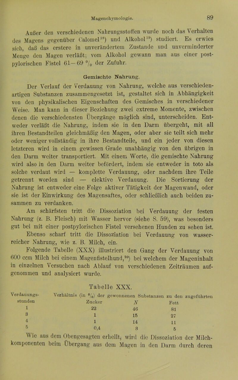 Außer den verschiedenen Nahrungsstott'en wurde noch das Verhalten des Magens gegenüber (lalomeF®) und Alkohol^”) studiert. Es erwies sich, daß das erstere in unverändertem Zustande und unverminderter Menge den Magen verläßt; vom Alkohol gewann man aus einer post- pylorischen Fistel 61- 69 ®/o der Zufuhr. Gemischte Nahrung. Der Verlauf der Verdauung von Nahrung, welche aus verschieden- artigen Substanzen zusammengesetzt ist, gestaltet sich in Abhängigkeit von den physikalischen Eigenschaften des Gemisches in verschiedener Weise. Man kann in dieser Beziehung zwei extreme Momente, zwischen denen die verschiedensten Übergänge möglich sind, unterscheiden. Ent- weder verläßt die Nahrung, indem sie in den Darm übergeht, mit all ihren Bestandteilen gleichmäßig den Magen, oder aber sie teilt sich mehr oder weniger vollständig in ihre Bestandteile, und ein jeder von diesen letzteren wird in einem gewissen Grade unabhängig von den übrigen in den Darm weiter transportiert. Mit einem Worte, die gemischte Nahrung wird also in den Darm weiter befördert, indem sie entweder in toto als solche verdaut wird — komplette Verdauung, oder nachdem ihre Teile getrennt worden sind — elektive Verdauung. Die Sortierung der Nahrung ist entweder eine Folge aktiver Tätigkeit der Magenwand, oder sie ist der Einwirkung des Magensaftes, oder schließlich auch beiden zu- sammen zu verdanken. Am schärfsten tritt die Dissoziation bei Verdauung der festen Nahrung (z. B. Fleisch) mit Wasser hervor (.siehe S. 59), was besonders gut bei mit einer postpylorischen Fistel versehenen Hunden zu sehen ist. Ebenso scharf tritt die Dissoziation bei Verdauung von wasser- reicher Nahrung, wie z. B. MUch, ein. Folgende Tabelle (XXX) illustriert den Gang der Verdauung von 600 ccm Milch bei einem Magenfistelhund,^®) bei welchem der Mageninhalt in einzelnen Versuchen nach Ablauf von verschiedenen Zeiträumen auf- genommen und analysiert wurde. Tabelle XXX. Verdauungs- Verhältnis (in ®/q) der gewonnenen Substanzen zu den zugeführten stunden Zucker N Fett 1 22 46 81 3 1 15 27 4 1 14 11 5 0,4 3 6 Wie aus dem Obengesagten erhellt,- wird die Dissoziation der Milch- komponenten beim Übergang aus dom Magen in den Darm durch deren