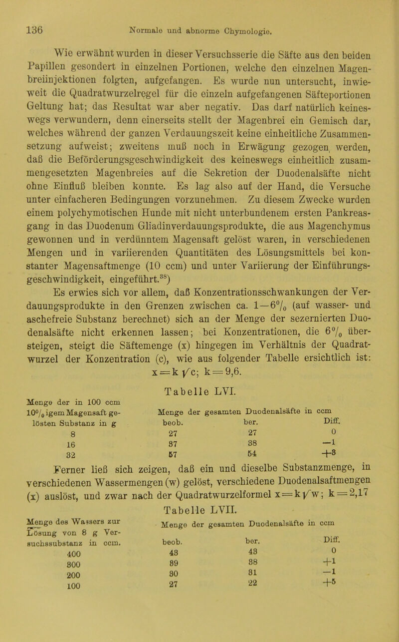 Wie erwähnt wurden in dieser Versuehsserie die Säfte aus den beiden Papillen gesondert in einzelnen Portionen, welche den einzelnen Magen- hreiinjektionen folgten, aufgefangen. Es wurde nun untersucht, inwie- weit die Quadratwurzelregel für die einzeln aufgefangenen Säfteportionen Geltung hat; das Resultat war aber negativ. Das darf natürlich keines- wegs verwundern, denn einerseits stellt der Magenbrei ein Gemisch dar, welches während der ganzen Verdauungszeit keine einheitliche Zusammen- setzung aufweist; zweitens muß noch in Erwägung gezogen, werden, daß die Beförderungsgeschwindigkeit des keineswegs einheitlich zusam- mengesetzten Magenbreies auf die Sekretion der Duodenalsäfte nicht ohne Einfluß bleiben konnte. Es lag also auf der Hand, die Versuche unter einfacheren Bedingungen vorzunehmen. Zu diesem Zwecke wurden einem polychymotischen Hunde mit nicht unterbundenem ersten Pankreas- gang in das Duodenum Gliadinverdauungsprodukte, die aus Magenchymus gewonnen und in verdünntem Magensaft gelöst waren, in verschiedenen Mengen und in variierenden Quantitäten des Lösungsmittels bei kon- stanter Magensaftmenge (10 ccm) und unter Variierung der Einführungs- geschwindigkeit, eingeführt.®®) Es erwies sich vor allem, daß Konzentrationsschwankungen der Ver- dauungsprodukte in den Grenzen zwischen ca. 1—6% (auf wasser- und aschefreie Substanz berechnet) sich an der Menge der sezernierten Duo- denalsäfte nicht erkennen lassen; bei Konzentrationen, die 6®/o über- steigen, steigt die Säftemenge (x) hingegen im Verhältnis der Quadrat- wurzel der Konzentration (c), wie aus folgender Tabelle ersichtlich ist: x = k |/c; k = 9,6. Tabelle LVI. Menge der in 100 ccm 10% igem Magensaft ge- Menge der gesamten Duodenalsäfte in ccm lösten Substanz in g beob. ber. Diflf. 8 27 27 0 16 87 38 — 1 32 67 54 +3 Ferner ließ sich, zeigen, daß ein und dieselbe Substanzmenge, in verschiedenen Wassermengen (w) gelöst, verschiedene Duodenalsaftmeugen (x) auslöst, und zwar nach der Quadratwurzelformel x = k|/‘w; k = 2,li Tabelle LVII. Menge des Wassers zur Menge der gesamten Duodenalsäfte in ccm Lösung von 8 g Ver- sucbssubstanz in ccm. beob. bor. Diff. 400 43 43 0 800 89 88 -bl 200 80 81 — 1 100 27 22 +5