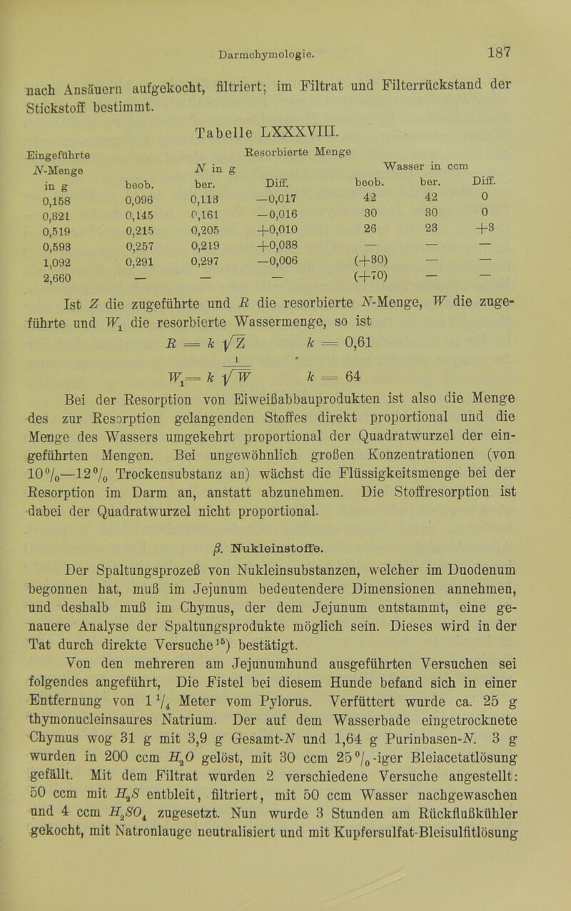 nach Ansäuern aufgekocht, filtriert; im Filtrat und Filterrückstand der Stickstoff bestimmt. Tabelle LXXXVIII. Eingeführtö Resorbierte Menge iV-Menge in g beob. iV in g ber. Diff. Wasser in beob. ber. ccm Diff. 0,158 0,096 0,113 —0,017 42 42 0 0,821 0,145 0,161 — 0,016 30 30 0 0,519 0,215 0,205 +0,010 26 23 +3 0,593 0,257 0,219 +0,038 — — — 1,092 0,291 0,297 —0,006 (+30) — — 2,660 — — — (+70) — — Ist Z die zugeführte und R die resorbierte A^-Menge, W die zuge- führte und die resorbierte Wassermenge, so ist E = Ä /Z ft = 0,61 1 ♦ TFi= ft yfW ft = 64 Bei der Resorption von Eiweißabbauprodukten ist also die Menge des zur Resorption gelangenden Stoffes direkt proportional und die Menge des Wassers umgekehrt proportional der Quadratwurzel der ein- geführten Mengen. Bei nngewöhnlich großen Konzentrationen (von 107o—127o Trockensubstanz an) wächst die Flüssigkeitsmenge bei der Resorption im Darm an, anstatt abzunehmen. Die Stoffresorption ist dabei der Quadratwurzel nicht proportional. Nukleinstoffe. Der Spaltungsprozeß von Nukleinsubstanzen, welcher im Dnodenum begonnen hat, muß im Jejunum bedeutendere Dimensionen annehmen, und deshalb mnß im Chymus, der dem Jejunum entstammt, eine ge- nauere Analyse der Spaltungsprodukte möglich sein. Dieses wird in der Tat durch direkte Versuche’®) bestätigt. Von den mehreren am Jejunumhund ausgeführten Versuchen sei folgendes angeführt. Die Fistel bei diesem Hunde befand sich in einer Entfernung von 1V4 Meter vom Pylorus. Verfüttert wurde ca. 25 g thymonucleinsaures Natrium. Der auf dem Wasserbade eingetrocknete Chymus wog 31 g mit 3,9 g Gesamt-V und 1,64 g Purinbasen-V. 3 g wurden in 200 ccm gelöst, mit 30 ccm 25®/o-iger Bleiacetatlösung gefällt. Mit dem Filtrat wurden 2 verschiedene Versuche angestellt: 50 ccm mit B.^8 entbleit, filtriert, mit 50 ccm Wasser nachgewaschen und 4 ccm zugesetzt. Nun wurde 3 Stunden am Rückflußkühler gekocht, mit Natronlauge neutralisiert und mit Kupfersulfat-Bleisnlfitlösung