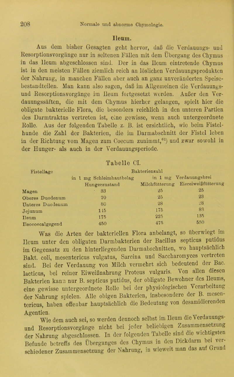 Ileam. Aus dem bisher Gesagten geht hervor, daß die Verdauuugs- und Resorptiousvorgänge nur in seltenen Fällen mit dem Übergang des Chymus in das lleum abgeschlossen sind. Der in das Ilcum eintretende Chymus ist in den meisten Fällen ziemlich reich an löslichen Verdauungsprodukten der Nahrung, in manchen Fällen aber auch an ganz unveränderten Speise- bestandteilen. Man kann also sagen, daß im Allgemeinen die Verdauungs- und Resorptionsvorgänge im lleum fortgesetzt werden. Außer den Ver- dauungssäften, die mit dem Chymus hierher gelangen, spielt hier die obligate bakterielle Flora, die besonders reichlich in den unteren Partien des Darmtraktus vertreten ist, eine gewisse, wenn auch untergeordnete Rolle. Aus der folgenden Tabelle z. ß. ist ersichtlich, wie beim Fistel- hunde die Zahl der Bakterien, die im Darmabschnitt der Fistel leben in der Richtung vom Magen zum Coecum zunimmt,®^) und zwar sowohl in der Hunger- als auch in der Verdauungsperiode. Tabelle CI. Fistellago Bakterienzahl in l mg Schleimhautbelag in 1 mg Verdanungsbrei Hungerzustand Milchfütterung Eiereiweiß fütterung Ma^en 33 25 25 Oberes Duodenum 70 25 23 Unteres Duodenum 80 28 J8 Jejunum 115 175 88 lleum 175 225 135 Ileocoocalgegend 450 475 550 Was die Arten der bakteriellen Flora anbelangt, so ttberwiegt im J-lL Um UULCl UUU uuiigaLcn x-'ai —jr x im Gegensatz zu den hinterliegenden Darmabschnitten, wo hauptsächlich Bakt. coli, mesentericus vulgatus, Sarcina und Saccharomyces vertreten sind. Bei der Verdauung von Milch vermehrt sich bedeutend der Bac. lacticus, bei reiner Eiweißnahrung Proteus vulgaris. Von allen diesen Bakterien kann nur B. septicus putidus, der obligate Bewohner des Ileums, eine gewisse untergeordnete Rolle bei der physiologischen Verarbeitung der Nahrung spielen. Alle obigen Bakterien, insbesondere der B.^ mesen- tericus, haben offenbar hauptsächlich die Bedeutung von desamidierenden Agentien. . a Wie dem auch sei, so werden dennoch selbst im lleum die Verdauungs- und Resorptionsvorgänge nicht bei jeder beliebigen Zusammensetzung der Nahrung abgeschlossen. In der folgenden Tabelle sind die wichtigsten Befunde betreffs des Überganges des Chymus in den Dickdarra bei ver- schiedener Zusammensetzung der Nahrung, in wieweit man das auf Grund