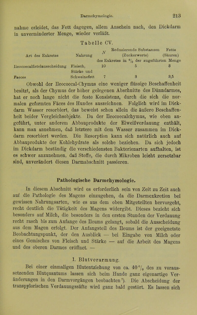 nähme erleidet, das Fett dagegen, allem Anschein nach, den Dickdarm in unverminderter Menge, wieder verläßt. Tabelle CV. Eeduzierende Substanzen Fette N Art des Exkretes Nahrung (Zuckerwerte) (Säuren) des Exkretes in % zugeführton Menge Ileocoecalfistolausscheidung Fleisch, 10 5 8 Stärke und Faeces Schweinefett 7 3 3,5 Obwohl der Ileocoecal-Chymus eine weniger flüssige Beschaffenheit besitzt, als der Chymus der höher gelegenen Abschnitte des Dünndarmes, hat er noch lange nicht die feste Konsistenz, durch die sich die nor- malen geformten Fäces des Hundes auszeichnen. Folglich wird im Dick- darm Wasser resorbiert, das beweist schon allein die äußere Beschaffen- heit beider Vergleichsobjekte. Da der Ileocoecalchymus, wie oben an- geführt, unter anderem Abbauprodukte der Eiweißverdauung enthält, kann man annehmen, daß letztere mit dem Wasser zusammen im Dick- darm resorbiert werden. Die Resorption kann sich natürlich auch auf Abbauprodukte der Kohlehydrate als solche beziehen. Da sich jedoch im Dickdarm beständig die verschiedensten Bakterienarten aufhalten, ist es schwer anzunehmen, daß Stoffe, die durch Mikroben leicht zersetzbar sind, unverändert diesen Darmabschnitt passieren. Pathologische Darmchymologie. In diesem Abschnitt wird es erforderlich sein von Zeit zu Zeit auch auf die Pathologie des Magens einzugehen, da die Darmexkretion bei gewissen Nahrungsarten, wie es aus dem oben Mitgeteilten hervorgeht, recht deutlich die Tätigkeit des Magens widergibt. Dieses bezieht sich besonders auf Milch, die besonders in den ersten Stunden der Verdauung recht rasch bis zum Anfänge des Heums gelangt, sobald die Ausscheidung aus dem Magen erfolgt. Der Anfangsteil des Heums ist der geeignetste Beobachtungspunkt, der den Ausblick — bei Eingabe von Milch oder eines Gemisches von Fleisch und Stärke — auf die Arbeit des Magens und des oberen Darmes eröffnet. — 1. Blutverarmung. Bei einer einmaligen Blutentziehung von ca. 40% des zu voraus- setzenden Blutquantums lassen sich beim Hunde ganz eigenartige Ver- änderungen in den Darmvorgängen beobachten’). Die Abscheidung der transpylorischen Verdauungssäfte wird ganz bald gestört. Es lassen sich