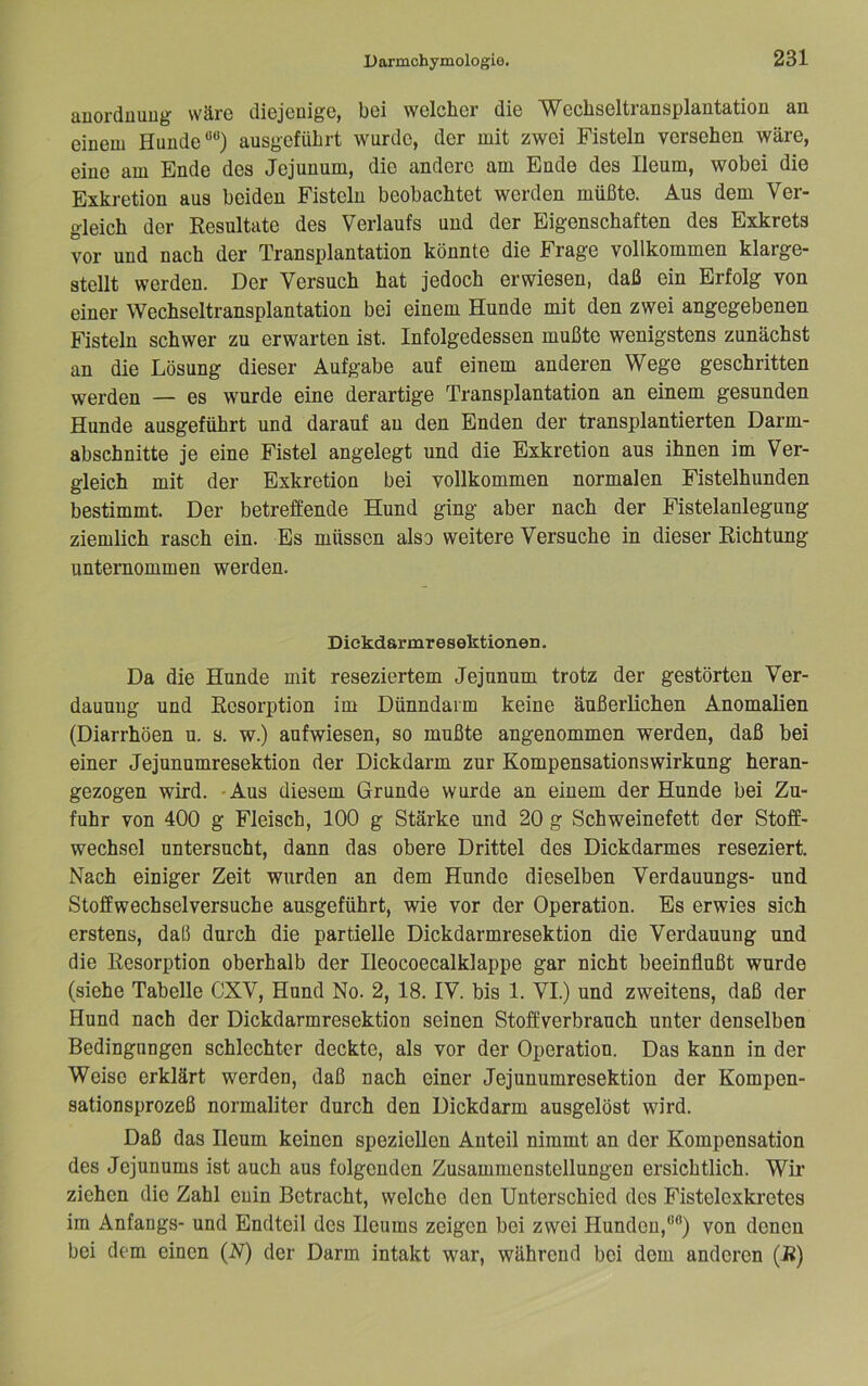anordüuug wäre diejenige, bei welcher die Wechseltransplantation an einem Hunde®“) ausgeführt wurde, der mit zwei Fisteln versehen wäre, eine am Ende des Jejunum, die andere am Ende des Ileum, wobei die Exkretion aus beiden Fisteln beobachtet werden müßte. Aus dem Ver- gleich der Resultate des Verlaufs und der Eigenschaften des Exkrets vor und nach der Transplantation könnte die Frage vollkommen klarge- stellt werden. Der Versuch hat jedoch erwiesen, daß ein Erfolg von einer Wechseltransplantation bei einem Hunde mit den zwei angegebenen Fisteln schwer zu erwarten ist. Infolgedessen mußte wenigstens zunächst an die Lösung dieser Aufgabe auf einem anderen Wege geschritten werden — es wurde eine derartige Transplantation an einem gesunden Hunde ausgeführt und darauf au den Enden der transplantierten Darm- abschnitte je eine Fistel angelegt und die Exkretion aus ihnen im Ver- gleich mit der Exkretion bei vollkommen normalen Fistelhunden bestimmt. Der betreffende Hund ging aber nach der Fistelanlegung ziemlich rasch ein. Es müssen also weitere Versuche in dieser Richtung unternommen werden. Diekdarmre Sektionen. Da die Hunde mit reseziertem Jejunum trotz der gestörten Ver- dauung und Resorption im Dünndarm keine äußerlichen Anomalien (Diarrhöen u. s. w.) aufwiesen, so mußte angenommen werden, daß bei einer Jejunumresektion der Dickdarm zur Kompensationswirkung heran- gezogen wird. 'Aus diesem Grunde wurde an einem der Hunde bei Zu- fuhr von 400 g Fleisch, 100 g Stärke und 20 g Schweinefett der Stoff- wechsel untersucht, dann das obere Drittel des Dickdarmes reseziert. Nach einiger Zeit wurden an dem Hunde dieselben Verdauungs- und Stoffwechselversuche ausgeführt, wie vor der Operation. Es erwies sich erstens, daß durch die partielle Dickdarmresektion die Verdauung und die Resorption oberhalb der Ileocoecalklappe gar nicht beeinflußt wurde (siehe Tabelle CXV, Hund No. 2, 18. IV. bis 1. VI.) und zweitens, daß der Hund nach der Dickdarmresektion seinen Stoffverbranch unter denselben Bedingungen schlechter deckte, als vor der Operation. Das kann in der Weise erklärt werden, daß nach einer Jejunumresektion der Kompen- sationsprozeß normaliter durch den Dickdarm ausgelöst wird. Daß das Ileum keinen speziellen Anteil nimmt an der Kompensation des Jejunums ist auch aus folgenden Zusammenstellungen ersichtlich. Wir ziehen die Zahl euin Betracht, welche den Unterschied des Fistelexkretes im Anfangs- und Endteil des Ileums zeigen bei zwei Hunden,““) von denen bei dem einen (N) der Darm intakt war, während bei dem anderen {S)