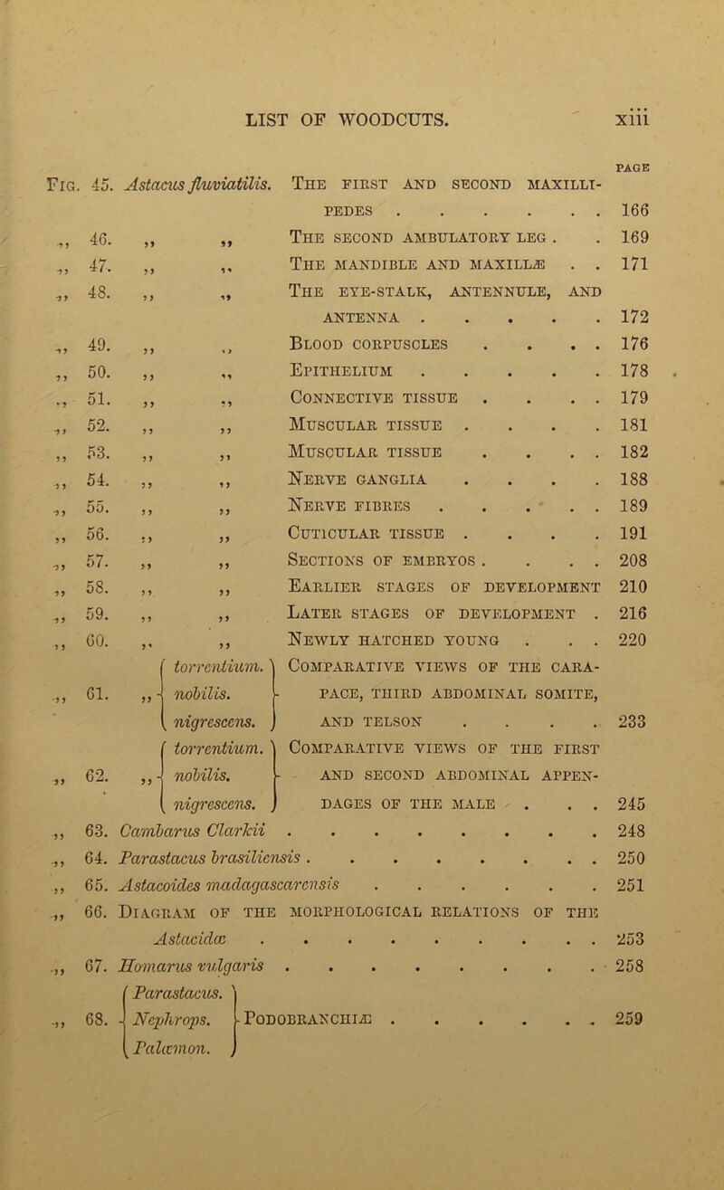 Fig. 45. 46. „ 47. „ 48. 49. 50. 51. 52. 53. 54. 55. 56. 57. 58. 59. 60. 61. 62. 63. 64. 65. 66. 67. 68. Astacusfluviatilis. The first and second maxillt- PEDES The second ambulatory leg . The mandible and maxilla: . . The eye-stalk, antennule, and ANTENNA Blood corpuscles . . . . Epithelium Connective tissue . . . . Muscular tissue .... Muscular tissue . . . . Nerve ganglia .... Nerve fibres CUT1CULAR TISSUE .... Sections of embryos . . . . Earlier stages of development Later stages of development . Newly hatched young . . . Comparative views of the cara- pace, third abdominal somite, AND TELSON .... Comparative views of the first AND SECOND ABDOMINAL APPEN- DAGES OF THE MALE . . . 99 9 9 9 9 9 9 99 9 9 99 99 9 9 9 9 torrentium. nobilis. nigrescens. torrentium. nobilis. nigrescens. Cambarus ClarJcii ........ Parastacus brasiliensis ........ Astacoicles mudagascarensis ...... Diagram of the morphological relations of the Astacidce ......... 1Tomarus vulgaris ........ Parastacus. Nephrops. i Palamon. PoDOBRANCHIiC PAGE 166 169 171 172 176 178 179 181 182 188 189 191 208 210 216 220 233 245 248 250 251 253 258 259