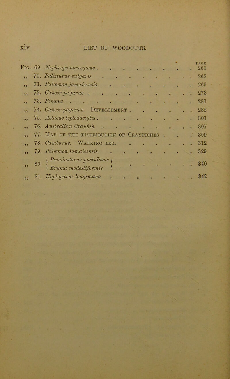 * PAOB Fig. 69. Nephrops norvcgicus 260 ,, 70. PciUnurus vulgaris . 262 ,, 71. Palcemon jamaiccnsis 269 ,, 72. Cancer pcigurus ......... 273 ,, 73. Penccus 281 ,, 74. Cancer pagurus. Development 282 ,, 75. Astacus leptodaclylis. ....... 301 ,, 76. Australian Crayfish ........ 307 ,, 77. Map of the distribution of Cp.ayfishes . . . 309 ,, 78. Cambarus. Walking leg. 312 ,, 79. Palcemon jamaiccnsis 329 ^ i Pscudastacus pustulosus ) l Eryma modestiformis ) ,, 81. Hoploparia longiniana .342