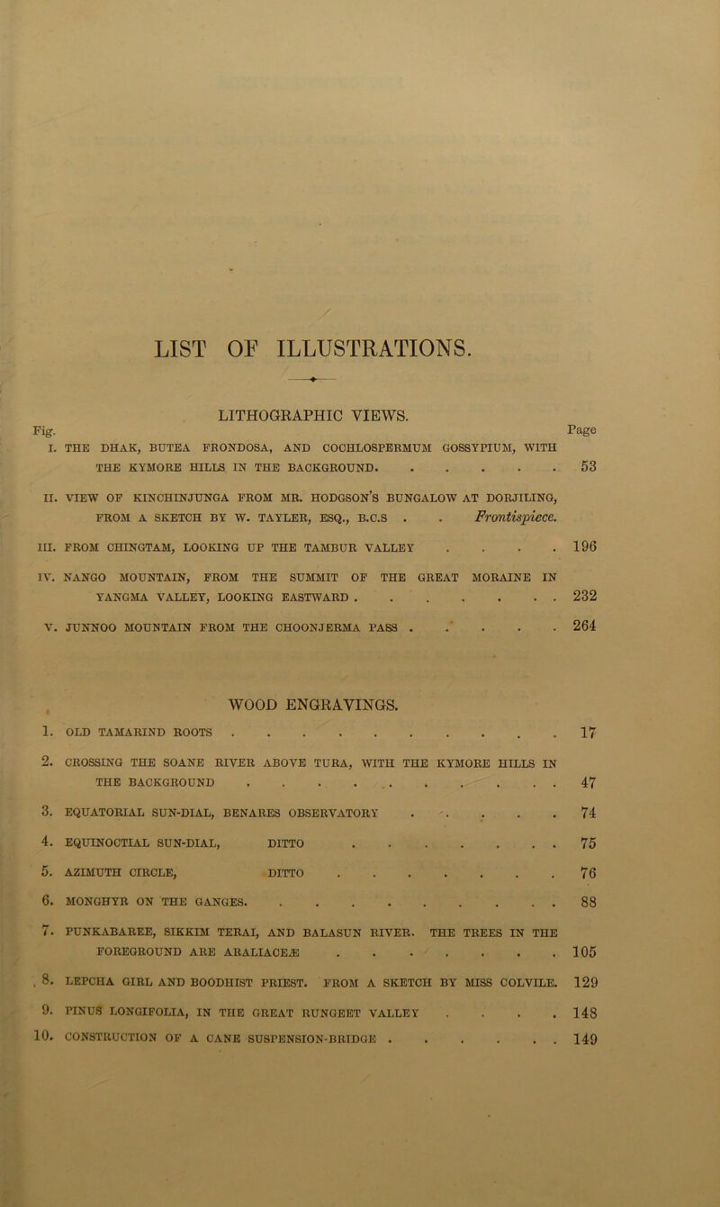 LIST OF ILLUSTRATIONS LITHOGRAPHIC VIEWS. Fig. Page I. THE DHAK, BUTBA FRONDOSA, AND COCHLOSPERMUM GOSSYPIUM, WITH THE KYMORE HILLS IN THE BACKGROUND 53 II. VIEW OF KINCHINJUNGA FROM MB. HODGSON’s BUNGALOW AT DORJILING, FROM A SKETCH BY w. TAYLER, ESQ., B.c.s . . Frontispiece. III. FROM CHINGTAM, LOOKING UP THE TAMBUR VALLEY . . . .196 IV. NANGO MOUNTAIN, PROM THE SUMMIT OP THE GREAT MORAINE IN YANGMA VALLEY, LOOKING EASTWARD 232 V. JUNNOO MOUNTAIN FROM THE CHOONJERMA PASS 264 WOOD ENGRAVINGS. 1. OLD TAMARIND ROOTS 17 2. CROSSING THE SOANE RIVER ABOVE TURA, WITH THE KYMORE HILLS IN THE BACKGROUND . . . . 47 3. EQUATORIAL SUN-DIAL, BENARES OBSERVATORY . . . . .74 4. EQUINOCTIAL SUN-DIAL, DITTO 75 5. AZIMUTH CIRCLE, DITTO 76 6. MONGHYR ON THE GANGES 88 7. PUNKABAREE, SIKKIM TERAI, AND BALASUN RIVER. THE TREES IN THE FOREGROUND ARE ARALIACE^ . . . . . . .105 , 8. LEPCHA GIRL AND BOODHIST PRIEST. FROM A SKETCH BY MISS COLVILE. 129 9. PINUS LONGIFOLIA, IN THE GREAT RUNGEET VALLEY . . . .148 10. CONSTRUCTION OF A CANE SUSPENSION-BRIDGE 149