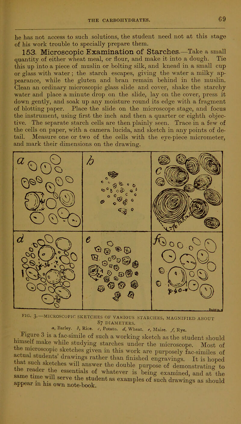 he has not access to such solutions, the student need not at this stage of his work trouble to specially prepare them. 153. Microscopic Examination of Starches.—Take a small quantity of either wheat meal, or flour, and make it into a dough. Tie this up into a piece of muslin or bolting silk, and knead in a small cup or glass with water ; the starch escapes, giving the water a milky ap- pearance, while the gluten and bran remain behind in the muslin. Clean an ordinary microscopic glass slide and cover, shake the starchy water and place a minute drop on the slide, lay on the cover, press it down gently, and soak up any moisture round its edge with a fragment of blotting paper. Place the slide on the microscope stage, and focus the instrument, using first the inch and then a quarter or eighth objec- tive. The separate starch cells are then plainly seen. Trace in a few of the cells on paper, with a camera lucida, and sketch in any points of de- tail. Measure one or two of the cells with the eye-piece micrometer, and mark their dimensions on the drawing. £So@ h c *•$* • 0 t6°6 «c 0 °ce ° 0 ® 0 0 m d , 0°1 Ov4 © <@ © ® - - P.M.V. HO. 3. MICROSCOPIC SKETCHES OF VARIOUS STARCHES, MAGNIFIED ABOUT 87 DIAMETERS. a, Barley. A, Rice, c, Potato, d, Wheat. «r. Maize, f. Rye. Figure 3 is a fac-simile of such a working sketch as the student should himseit make while studying starches under the microscope. Most of the microscopic sketches given in this work are purposely fac-similes of actual students drawings rather than finished engravings. It is hoped that such sketches will answer the double purpose of demonstrating to sametimp1, Si® essenit.lals ofl whatever is being examined, and at the ' • 1-1 Serve student as examples of such drawings as should appear in his own note-book.