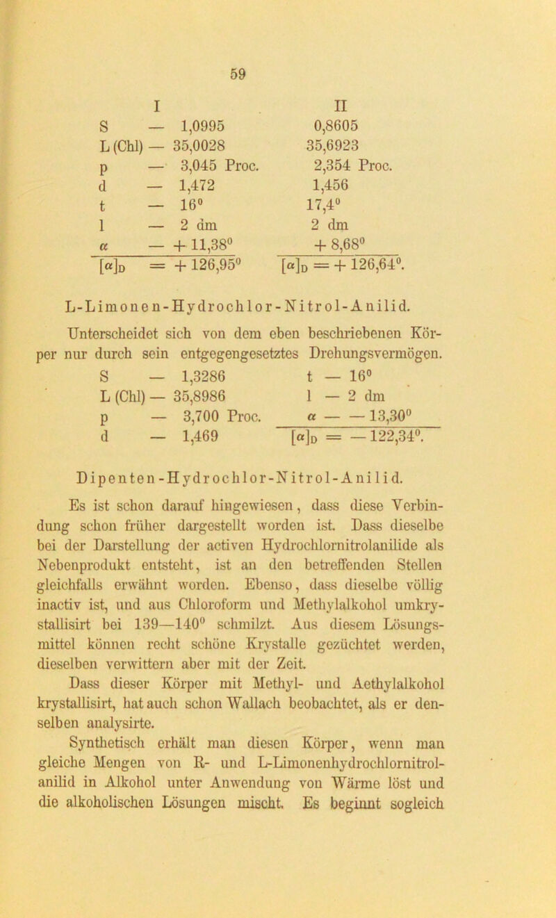 I S — 1,0995 L (Chi) — 35,0028 p — 3,045 Proc. d — 1,472 t — 16° 1 — 2 dm a — + 11,38° [«]d = + 126,95° II 0,8605 35,6923 2,354 Proc. 1,456 17,4° 2 dm + 8,68° [«]d = + 126,64“. L-Limonen-Hydrochlor-Nitrol-Anilid. Unterscheidet sich von dem eben beschriebenen Kör- per nur durch sein entgegengesetztes Drehungsvermögen. S — 1,3286 t — 16° L (Chi) — 35,8986 1 — 2 dm p — 3,700 Proc. a — — 13,30° d — 1,469 Md = —122,34°. Dipenten- Hydrochlor-Nitrol-Anilid. Es ist schon darauf hingewiesen, dass diese Verbin- dung schon früher dargestellt worden ist. Dass dieselbe bei der Darstellung der activen Hydrochlornitrolanilide als Nebenprodukt entsteht, ist an den betreffenden Stellen gleichfalls erwähnt worden. Ebenso, dass dieselbe völlig inactiv ist, und aus Chloroform und Methylalkohol umkry- stallisirt bei 139—140° schmilzt. Aus diesem Lösungs- mittel können recht schöne Krvstalle gezüchtet werden, dieselben verwittern aber mit der Zeit. Dass dieser Körper mit Methyl- und Aethylalkohol krystallisirt, hat auch schon Wallach beobachtet, als er den- selben analysirte. Synthetisch erhält man diesen Körper, wenn man gleiche Mengen von R- und L-Limonenhydrochlornitrol- anilid in Alkohol unter Anwendung von Wärme löst und die alkoholischen Lösungen mischt. Es beginnt sogleich