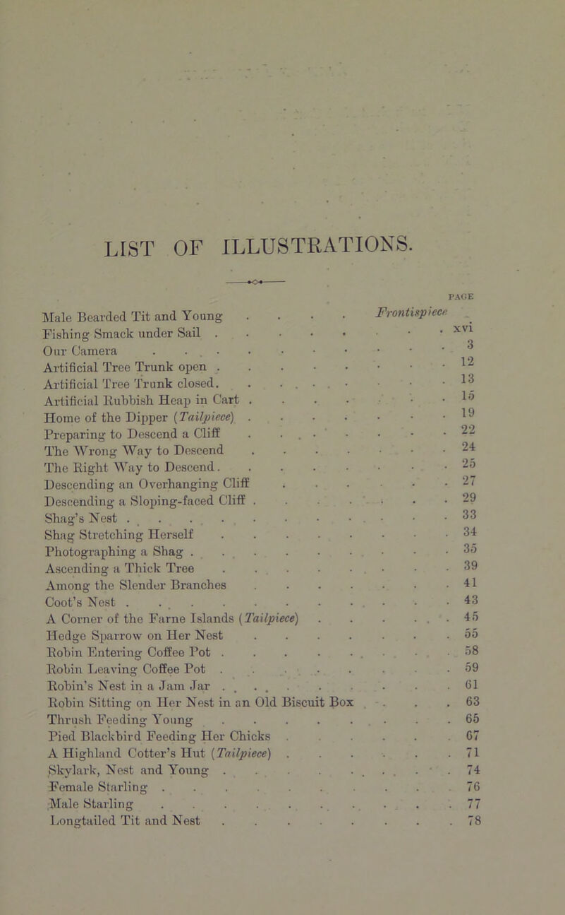 LIST OF ILLUSTRATIONS. -*o Male Bearded Tit and Young .... PAGE Frontispiece Fishing Smack under Sail . xvi Our Camera . ... 0 Artificial Tree Trunk open . 12 Artificial Tree Trunk closed. . .... . 13 Artificial Rubbish Heap in Cart .... . 15 Home of the Dipper (Tailpiece) .... . 19 Preparing to Descend a Cliff . . . • . 22 The Wrong Way to Descend . 24 The Right Way to Descend . 25 Descending an Overhanging Cliff . 27 Descending a Sloping-faced Cliff . . 29 Shag’s Nest . . . 33 Shag Stretching Herself . 34 Photographing a Shag . . . . . 35 Ascending a Thick Tree ..... . 39 Among the Slender Branches .... . 41 Coot’s Nest . . 43 A Corner of the Fame Islands (Tailpiece) . . .45 Hedge Sparrow on Her Nest .... . 55 Robin Entering Coffee Pot . . 58 Robin Leaving Coffee Pot ..... . 59 Robin’s Nest in a Jam Jar ..... . 61 Robin Sitting on Her Nest in an Old Biscuit Box .63 Thrush Feeding Young ..... .65 Pied Blackbird Feeding Her Chicks . 67 A Highland Cotter’s Hut (Tailpiece) . . 71 Skylark, Nest and Young . . . • . 74 Female Starling ...... . 76 Male Starling ....... Longtailed Tit and Nest ..... . 78