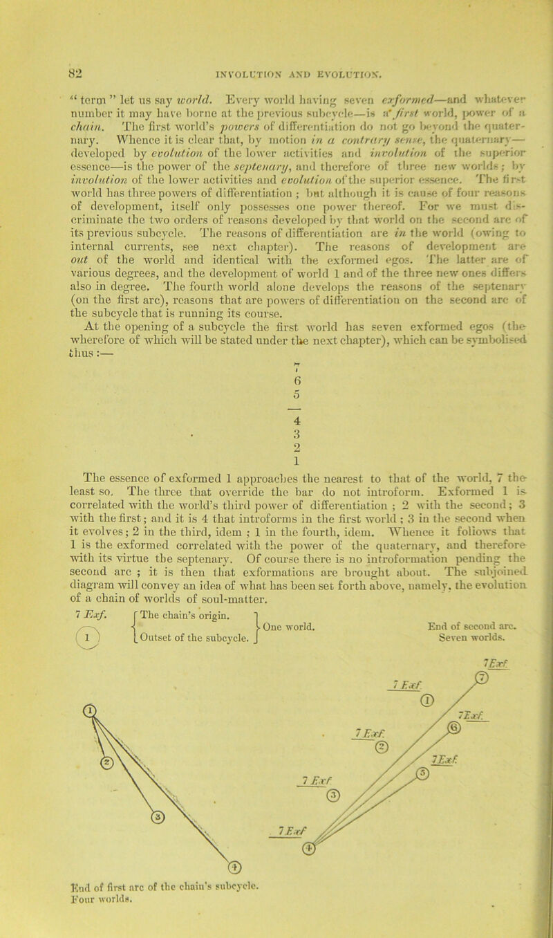 “ term ” let us say world. Every world having seven exformed—and whatever number it may have borne at the previous subcycle—is a’first world, power of a chain. The first world’s powers of differentiation do not go beyond the quater- nary. Whence it is clear that, by motion in a contrary sense, the quaternary— developed by evolution of the lower activities and involution of the superior essence—is the power of the septenary, and therefore of three new worlds; bv involution of the lower activities and evolution of the superior essence. The first world has three powers of differentiation ; but although it is cause of four reasons of development, itself only possesses one power thereof. For we must dis- criminate the two orders of reasons developed by that world on the second arc of its previous subcycle. The reasons of differentiation are in the world (owing to internal currents, see next chapter). The reasons of development are out of the world and identical with the exformed egos. The latter are of various degrees, and the development of world 1 and of the three new ones diffei s also in degree. The fourth world alone develops the reasons of the septenary (on the first arc), reasons that are powers of differentiation on the second arc of the subcycle that is running its course. At the opening of a subcycle the first world has seven exformed egos (the wherefore of which will be stated under the next chapter), which can be symbolised thus:— I 6 5 4 3 2 1 The essence of exformed 1 approaches the nearest to that of the world, 7 the least so. The three that override the bar do not introfonn. Exformed 1 is- correlated with the world’s third power of differentiation ; 2 with the second; 3 with the first ; and it is 4 that introforms in the first world ; 3 in the second when it evolves; 2 in the third, idem ; 1 in the fourth, idem. Whence it follows that 1 is the exformed correlated with the power of the quaternary, and therefore with its virtue the septenary. Of course there is no introformation pending the second arc ; it is then that exformations are brought about. The subjoined diagram will convey an idea of what has been set forth above, namely, the evolution of a chain of worlds of soul-matter. 7 Exf. © f The chain’s origin. Outset of the subcycle t l One world. rcle. J End of second arc. Seven worlds. 7 Ext End of first arc of the chain's subcycle. Four worlds.