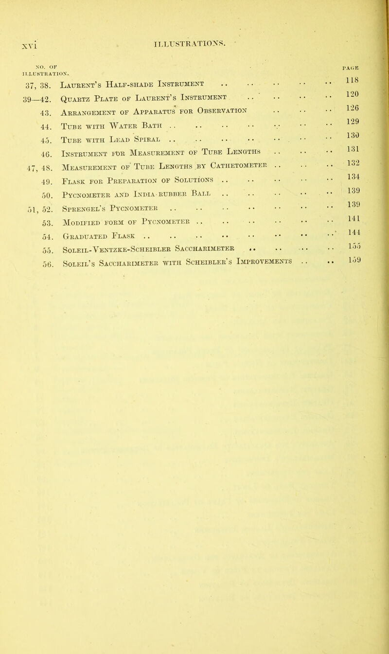 NO. OF ILLUSTRATION. 37, 38. Laurent’s Half-shade Instrument 39—42. Quartz Plate of Laurent’s Instrument 43. Arrangement of Apparatus for Observation 44. Tube with Water Bath 45. Tube with Lead Spiral .. .. .. •• . 46. Instrument for Measurement of Tube Lengths 47, 48. Measurement of Tube Lengths .by Catiietometer .. 49. Flask for Preparation of Solutions 50. Pycnometer and India-rubber Ball 51,52. Sprengel’s Pycnometer 53. Modified form of Pycnometer 54. Graduated Flask .. .. .. .... 55. Soleil-Ventzke-Scheibler Saccharimeter 56. Soleil’s Saccharimeter with Scheibler’s Improvements PAGE 118 120 126 129 130 131 132 134 139 139 141 144 155 159