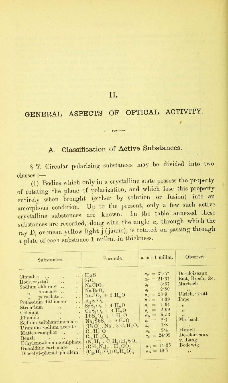 GENERAL ASPECTS OP OPTICAL ACTIVITY. 4 A. Classification of Active Substances. § 7. Circular polarizing substances may be divided into two classes -— (1) Bodies which only in a crystalline state possess the property of rotating the plane of polarization, and which lose this property entirely when brought (either by solution or fusion) into an amorphous condition. Up to the present, only a few such active crystalline substances are known. In the table annexed these substances are recorded, along with the angle a, through which the ray D, or mean yellow light j (jaune), is rotated on passing through a plate of each substance 1 millm. in thickness. Substances. Formula. | a per 1 millm. Observer. Cinnabar .. Rock crystal Sodium chlorate .. } ? bromate .. }, periodate Potassium dithionate Strontium ,, Calcium ,, Plumbic ,, Sodium sulphantimoniate Uranium sodium acetate.. Matico-camphor Benzil Ethylene-diamine sulphate Guanidine carbonate Diaeetyl-phenol-phtale'in HgS SiO, NaClOg ISTaBrOg Na J 04 + 3 H20 k2s2o6 SrS90G + 4 HoO CaS;06 + 4 H.,0 PbS206 + 4 H20 Na3SbS4 + 9 H20 (UrO)2.Na . 3 C2H302 (N2H4 . C2H4)H9S04 (CH5N3)9 . h2co3 (C90H12O4) (C2h30)2 aD = 32-5° aD = 21-67 «j y 3-67 aj = 2-80 ct0 — 23-3 aD = 8-39 aj = 1-64 aj - 2-09 aD = o-53 a, = 2-7 a, = 1*8 aD = 2-4 aD = 24-92 aD = 14*35 aD = 19-7 Descloizeaux Biot, Broch, &c. Marbach Ulrich, Groth Pape Marbach Hintze Descloizeaux v. Lang Bodewig j y