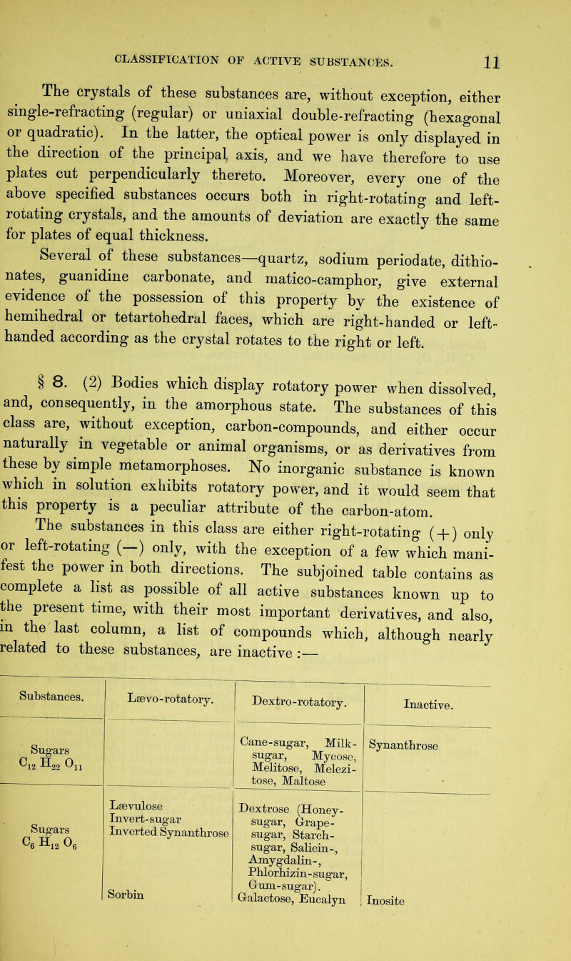 The crystals of these substances are, without exception, either single-refracting (regular) or uniaxial double-refracting (hexagonal or quadratic). In the latter, the optical power is only displayed in the direction of the principal axis, and we have therefore to use plates cut perpendicularly thereto. Moreover, every one of the above specified substances occurs both in right-rotating and left- rotating crystals, and the amounts of deviation are exactly the same for plates of equal thickness. Several of these substances—quartz, sodium periodate, dithio- nates, guanidine carbonate, and matico-camphor, give external evidence of the possession of this property by the existence of hemihedral or tetartohedral faces, which are right-handed or left- handed according as the crystal rotates to the right or left. § 8. (2) Bodies which display rotatory power when dissolved, and, consequently, in the amorphous state. The substances of this class are, without exception, carbon-compounds, and either occur naturally m vegetable or animal organisms, or as derivatives from these by simple metamorphoses. No inorganic substance is known which in solution exhibits rotatory power, and it would seem that this property is a peculiar attribute of the carbon-atom. The substances in this class are either right-rotating ( + ) only or left-rotating (—) only, with the exception of a few which mani- fest the power in both directions. The subjoined table contains as complete a list as possible of all active substances known up to the present time, with their most important derivatives, and also, m the last column, a list of compounds which, although nearly related to these substances, are inactive : Substances. Inactive. Cane-sugar, Milk- sugar, My cose, Melitose, Melezi- tose, Maltose Synanthrose Sugars C6 H12 O, Lsevulose Invert-sugar Inverted Synanthrose Dextrose (Honey- sugar, Grape- sugar, Starch - sugar, Salicin-, Amygdalin-, Sorbin