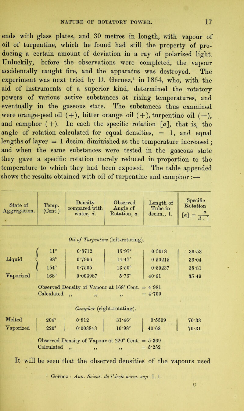 ends with glass plates, and 30 metres in length, with vapour of oil of turpentine, which he found had still the property of pro- ducing a certain amount of deviation in a ray of polarized light. Unluckily, before the observations were completed, the vapour accidentally caught fire, and the apparatus was destroyed. The experiment was next tried by D. Gernez,1 in 1864, who, with the aid of instruments of a superior kind, determined the rotatory powers of various active substances at rising temperatures, and eventually in the gaseous state. The substances thus examined were orange-peel oil ( + ), bitter orange oil ( + ), turpentine oil (—), and camphor ( + ). In each the specific rotation [a], that is, the angle of rotation calculated for equal densities, = 1, and equal lengths of layer = 1 decim. diminished as the temperature increased; and when the same substances were tested in the gaseous state they gave a specific rotation merely reduced in proportion to the temperature to which they had been exposed. The table appended shows the results obtained with oil of turpentine and camphor :— State of Aggregation. Temp. (Cent.) Density Observed Length of compared with Angle of Tube in water, d. Dotation, o. decim., 1. Specific Botation 0] a dTl Oil of Turpentine (left-rotating). [ 11° 0-8712 15-97° 0-5018 Liquid < 98° 0-7996 14-47° 0-50215 ( 154° 0-7505 13-50° 0-50237 Vaporized | 168° 0-003987 5-76° 40-61 36-53 36-04 35-81 35-49 Observed Density of Vapour at 168° Cent. = 4-981 Calculated ,, ,, ,, = 4-700 Camphor (right-rotating). Melted o O 0-812 31-46° 0-5509 Vaporized 220° 0-003843 10-98° 40-63 Observed Density of Vapour at 220° Cent. = 5*369 Calculated ,, ,, ,, = 5-252 It will be seen that the observed densities of the vapours used 1 Gernez : Ann. Scient. cle Vecole norm. sup. 1,1. C