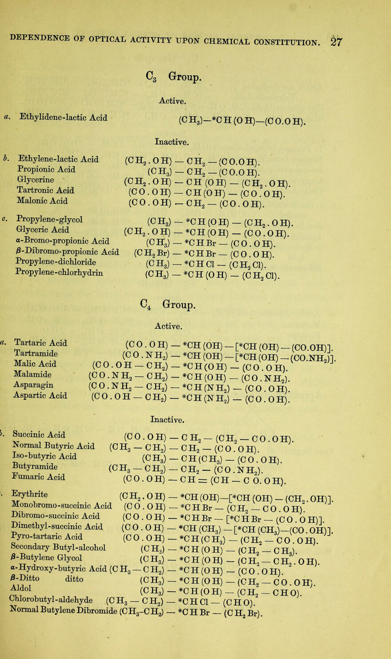 a. Ethylidene- lactic Acid C3 Group. Active. (C H3)-*C H (0 H)—(C 0.0 H). Inactive. b. Ethylene-lactic Acid Propionic Acid Glycerine Tartronic Acid Malonic Acid (CH2.0 H) - CH2 - (C 0.0 H). (CH3)-CH2-(CO.OH). (C H2.0 H) - C H (0 H) - (C H2.0 H). (CO. OH) -CH(OH) - (CO. OH). (C 0 . OH) -CH2 — (C0.0 H). c. Propylene-glycol G-lyceric Acid a-Bromo-propionic Acid 0-Dibromo-propionic Acid Propylene - dichloride Propylene - chlorhydrin (C H3) - *c H (0 H) - (C H2.0 H). (C H2.0 H) — *c H (O H) - (CO.OH). (CH3) — *CHBr — (CO. OH). (C H2 Br) — *CHBr — (C 0.0 H). (c H3) — *C H Cl — (C H, Cl). (CH3)-*CH(0H)-(CH,C1). C4 Group. Active. a. Tartaric Acid Tartramide Malic Acid Malamide Asparagin Aspartic Acid (C 0.0 H) - *CH (OH) - [*CH (OH) - (CO.OH)]. (C O . N H2) — *CH (OH) — [*CH (OH) — (C0.NH2)1. (CO.OH — C H2) — *CH(0 H) — (CO.OH). (CO.NH2 — CH2) — *C H (0 H) — (CO.NH2). (CO.NH2-CH2)-*CH(NH,) — (CO.OH). (CO.OH — C H2) — *CH(N H2) — (CO.OH). Inactive. y Succinic Acid Normal Butyric Acid Iso-butyric Acid Butyramide Eumaric Acid (CO.OH) (CH3-CH2) (ch3) (CH3-CH2) (CO.OH) Erythrite (C H2.0 H) Monobromo-succinic Acid (CO.OH) Dibromo- succinic Acid (CO.OH) Dimethyl-succinic Acid (CO.OH) Pyro-tartaric Acid (CO.OH) Secondary Butyl-alcohol (CH3) 0-Butylene Glycol (CH3) a-Hydroxy-butyric Acid (C H3 — C H2) 0-Ditto ditto (CH,)' Aidol (CH3). Chlorobutyl - aldehyde (C H3 — C H2) - Normal Butylene Dibromide (CH3-CH2) - -CH2 — (CH, — CO.OH). -CH2 — (CO.OH). -CH(CH3) — (CO.OH). -CH, — (CO.NH2). - CH = (CH — C 6. OH). - *CH (OH)—[*CH (OH) - (CH,. OH)]. - *C H Br — (CHj — CO.OH). -*CHBr — [*C H Br — (CO.OH)]. - *CH (CH3) - [*CH (CH3)—(CO. OH)]. - *CH(CH3) — (CH2 — CO . OH). - *C H (O H) — (C H2 — C H3). -*CH(0H) - (CH0 — CH2.0H). - *CH(OH) — (CO.OH). -*CH(OH) — (C H, — CO.OH). ■*CH(OH) — (C H, — C HO). *CHC1 — (CHO). • *C H Br — (C H2 Br).