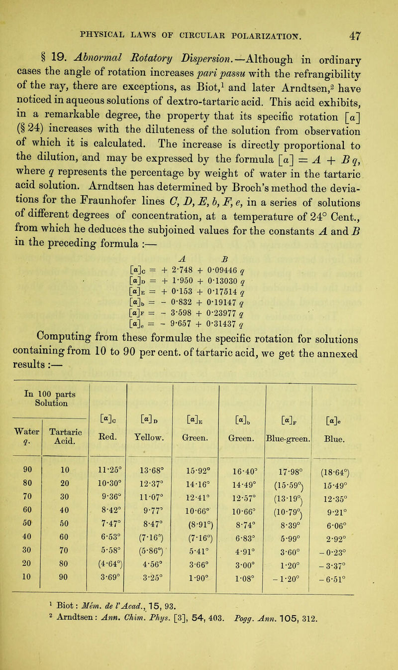 § 19. Abnormal Rotatory Dispersion.— Although in ordinary cases the angle of rotation increases pari passu with the refrangibility of the ray, there are exceptions, as Biot,1 and later Arndtsen,3 have noticed in aqueous solutions of dextro-tartaric acid. This acid exhibits, in a remarkable degree, the property that its specific rotation [a] (§ 24) increases with the diluteness of the solution from observation of which it is calculated. The increase is directly proportional to the dilution, and may be expressed by the formula [a] = A + B q, where q represents the percentage by weight of water in the tartaric acid solution. Arndtsen has determined by Broch’s method the devia- tions for the Fraunhofer lines C, D, E, b, F\ e, in a series of solutions of different degrees of concentration, at a temperature of 24° Cent., from which he deduces the subjoined values for the constants A and B in the preceding formula :— A B [«]c H + 2-748 + 0-09446 q [«]d p + 1-950 + 0-13030 q We = + 0-153 + 0-17514 q [a]b = - 0-832 + 0-19147 q [a> k - 3-598 + 0-23977 q [a]e m - 9-657 + 0-31437 q Computing from these formulae the specific rotation for solutions containing from 10 to 90 percent, of tartaric acid, we get the annexed results:— In 100 parts Solution He Red. Wo Yellow. We Green. Wb Green. We Blue-green. We Blue. Water Tartaric Acid. 90 10 11-25° 13-68° 15-92° 16-40° 17-98° (18-64°) 80 20 10-30° 12-37° 14-16° 14-49° (15-59°) 15-49° 70 30 9-36° 11-07° 12-41° 12-57° (13-19°) 12-35° 60 40 8-42° 9-77° 10-66° 10-66° (10-79°) 9-21° 50 50 7-47° 8-47° (8-91°) 8-74° 8-39° 6-06° 40 60 6-53° (7-16°) (7*16°) 6-83° 5-99° 2-92° 30 70 5-58° (5-86°) * 5-41° 4-91° 3-60° -0-23° 20 80 (4-64°) 4-56° 3-66° 3-00° 1-20° -3-37° 10 90 3-69° 3-25° 1-90° 1-08° -1-20° -6-51° 1 Biot: Mem. de VAcad., 15, 93. 2 Arndtsen: Ann. Chim. Phys. [3], 54, 403. Pogg. Ann. 105, 312.