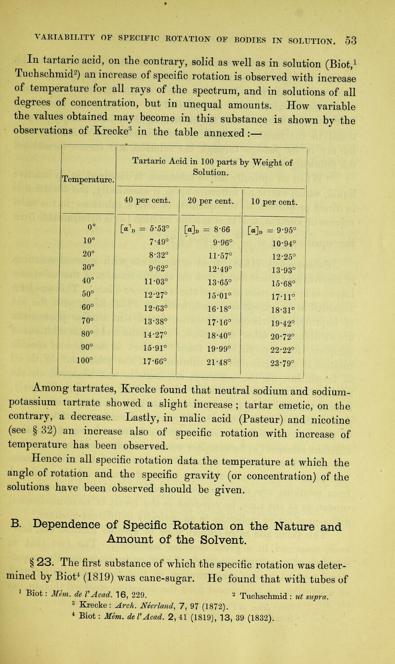In tartaric acid, on the contrary, solid as well as in solution (Biot,1 Tuchschmid2) an increase of specific rotation is observed with increase of temperature for all rays of the spectrum, and in solutions of all degrees of concentration, but in unequal amounts. How variable the values obtained may become in this substance is shown by the observations of Krecke8 in the table annexed Temperature. Tartaric Acid in 100 parts by Weight of Solution. 40 per cent. 20 per cent. 10 per cent. 0° [«nD = 5-53° [«]D - 8-66 [«]D = 9-95° 10° 7-49° 9-96° 10-94° 20° 8-32° 11-57° 12-25° CO o o 9-62° 12-49° 13-93° o ■ 0 11-03° 13-65° 15-68° 50° 12-27° 15-01° 17-11° 60° 12-63° 16-18° 18-31° 70° 13-38° 17-16° 19-42° o o oo 14-27° 18-40° 20-72° 90° 15-91° 19-99° 22-22° 100° 17-66° 21-48° 23-79° Among tartrates, Krecke found that neutral sodium and sodium- potassium tartrate showed a slight increase ; tartar emetic, on the contrary, a decrease. Lastly, in malic acid (Pasteur) and nicotine (see § 32) an increase also of specific rotation with increase of temperature has been observed. Hence in all specific rotation data the temperature at which the angle of rotation and the specific gravity (or concentration) of the solutions have been observed should be given. B. Dependence of Specific Rotation on the Nature and Amount of the Solvent. § 23. The first substance of which the specific rotation was deter- mined by Biot4 (1819) was cane-sugar. He found that with tubes of Biot: Mem. de V Acad. 16, 229. 2 Tuchschmid : ut supra. 3 Krecke: Arch. Neerland, 7, 97 (1872). 4 Biot: Mem. deVAcad. 2, 41 (1819), 13, 39 (1832).