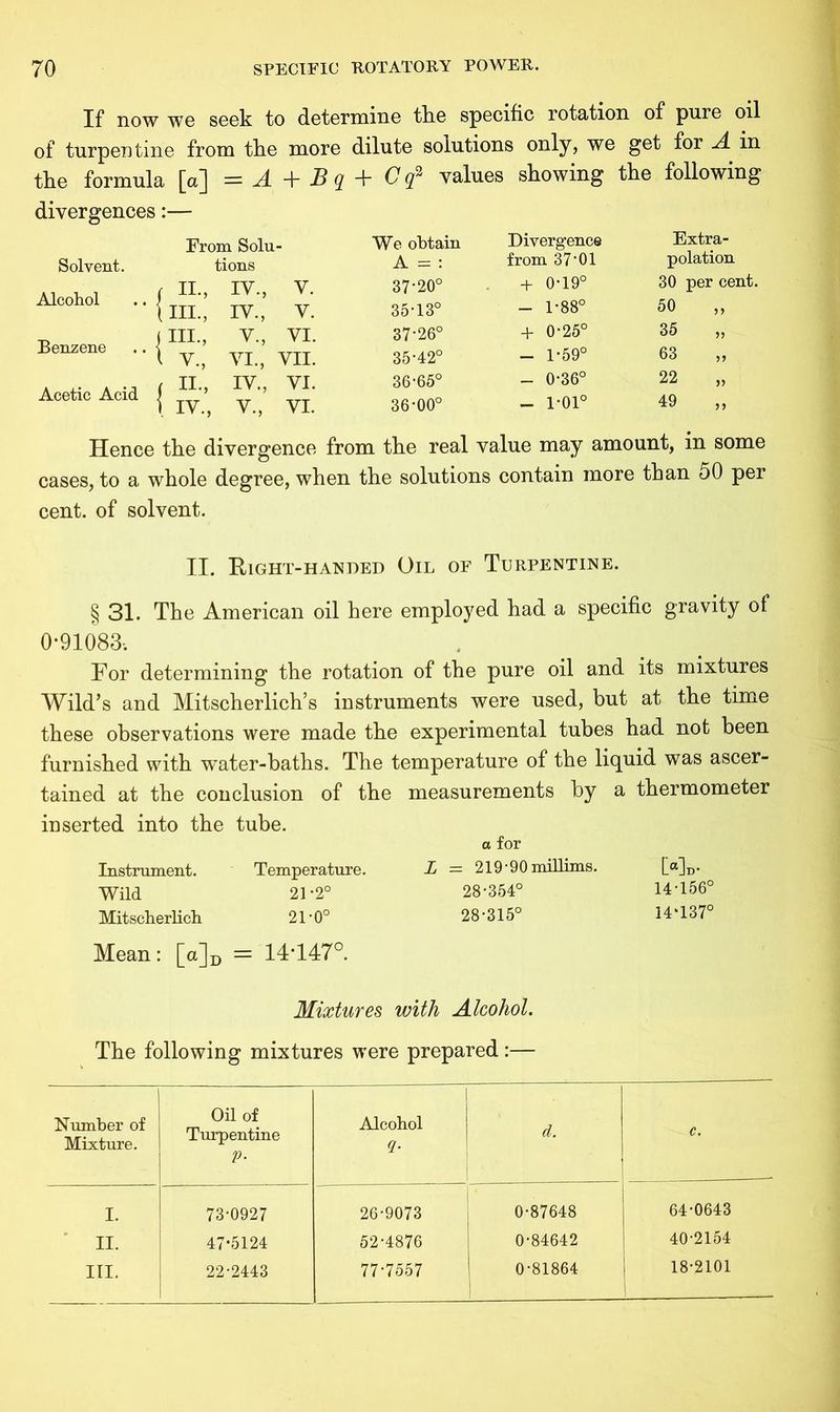 If now we seek to determine the specific rotation of pure oil of turpentine from the more dilute solutions only, we get for A in the formula [a] = A + Bq + C?3 values showing the following divergences:— From Solu We obtain Divergence Solvent. tions A = : from 37-01 Alcohol i—i i—i M M 1—1 IV., IV., y. y. 37*20° 35-13° + 0- 19° 1- 88° Benzene I HI-, V., yi. 37-26° + 0-25° \ V., VI., yn. 35-42° - 1-59° Acetic Acid , II., IV., VI. 36-65° _ 0-36° IV ■ V., VI. 36-00° - 1-01° Extra- polation 30 per cent. 50 35 63 22 49 Hence the divergence from the real value may amount, in some cases, to a whole degree, when the solutions contain more than 50 per cent, of solvent. II. Right-handed Oil of Turpentine. § 31. The American oil here employed had a specific gravity of 0-91083-. For determining the rotation of the pure oil and its mixtures Wild’s and Mitscherlich’s instruments were used, but at the time these observations were made the experimental tubes had not been furnished with water-baths. The temperature of the liquid was ascer- tained at the conclusion of the measurements by a thermometer inserted into the tube. a for Instrument. Temperature. L = 219'90 millims. [“Id* Wild 21-2° 28-354° 14-156° Mitscherlich 21-0° 28-315° 14*137° Mean: [a]D = 14*147°. Mixtures with Alcohol. The following mixtures were prepared :— 1 Number of Mixture. Oil of Turpentine V• Alcohol Q- d. c. I. 73-0927 26-9073 0-87648 64-0643 II. 47*5124 52-4876 0-84642 40-2154 III. 22-2443 77-7557 0-81864 1 18-2101