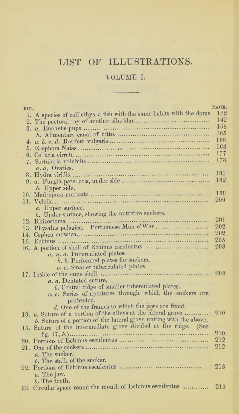 LIST OF ILLUSTRATIONS. VOLUME I. X IUr. 1. A species of callicthys, a fish with the same habits with the doras 2. The pectoral ray of another siluridan 3. a. Enchelis pupa b. Alimentary canal of ditto 4. a. b. c. d. Rotifera vulgaris 5. Eosphora Naias : 6. Cellaria cirrata 7. Sortularia voluhilis a. a. Ovaries. 8. Hydra viridis 9. a. Fungia patellaris, under side ..... b. Upper side. 10. Madrepora muricata 11. Velella a. Upper surface. b. Under surface, showing the nutritive suckers. 12. Rhizostoma 13 Physalus pelagica. Portuguese Man o'W ar 14. Cephea mosaica 15. Echinus •••• 16. A portion of shell of Echinus esculentus a. a. a. Tuberculated plates. b. b. Perforated plates for suckers. c. c. Smaller tuberculated plates. 17. Inside of the same shell a. a. Dentated suture. b. Central ridge of smaller tuberculated plates, c. c. Series of apertures through which the suckers are protruded. d. One of the frames to which the jaws are fixed. 18. a. Suture of a portion of the alleys at the lateral grove b. Suture of a portion of the lateral grove uniting with the above. 19. Suture of the intermediate grove divided at the ridge. (See fig. 17, b.) 20. Portions of Echinus esculentus 21. One of the suckers a. The sucker. b. The stalk of the sucker. 22. Portions of Echinus esculentus a. The jaw. b. The tooth. 23. Circular space round the mouth of Echinus esculentus PAGE. 142 142 165 165 166 168 177 178 181 182 188 200 201 202 202 205 208 209 210 210 212 212 213 213