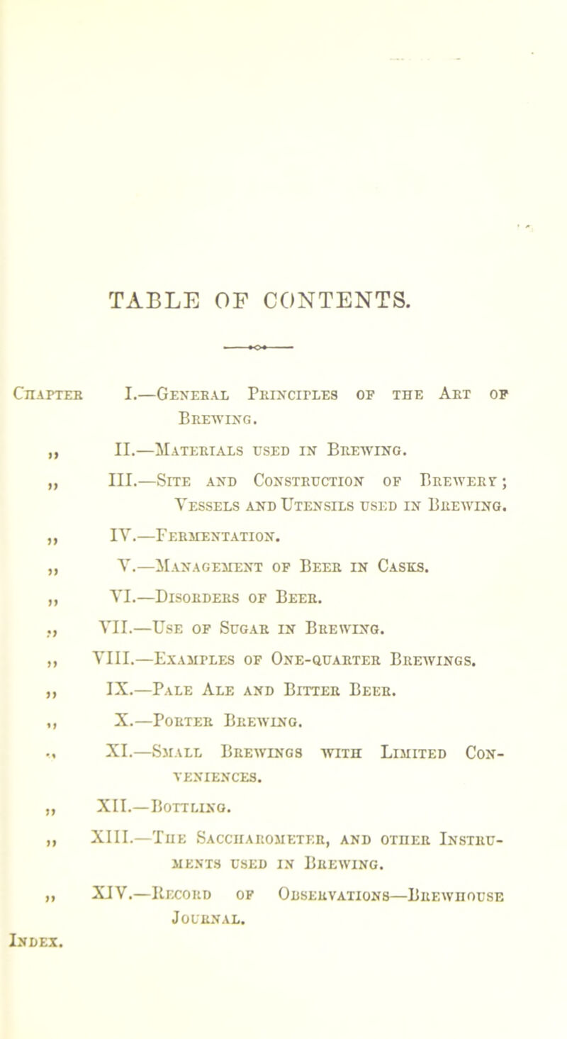 TABLE OF CONTENTS. Chapter I.—General Principles of the Art of Brewing. ,, II.—Materials used in Brewing. „ III.—Site and Construction of Brewert ; Vessels and Utensils used in Brewing. „ IV.—Fermentation. „ V.—Management of Beer in Casks. „ VI.—Disorders of Beer. VII.—Use of Sugar in Brewing. ,, VIII.—Examples of One-quarter Brewings. ,, IX.—Pale Ale and Bitter Beer. ,, X.—Porter Brewing. ., XI.—Small Brewings with Limited Con- veniences. „ XII.—Bottling. „ XIII.—The Sacciiarometer, and other Instru- ments used in Brewing. „ XIV.—Record of Observations—Brewhouse Journal. Index.