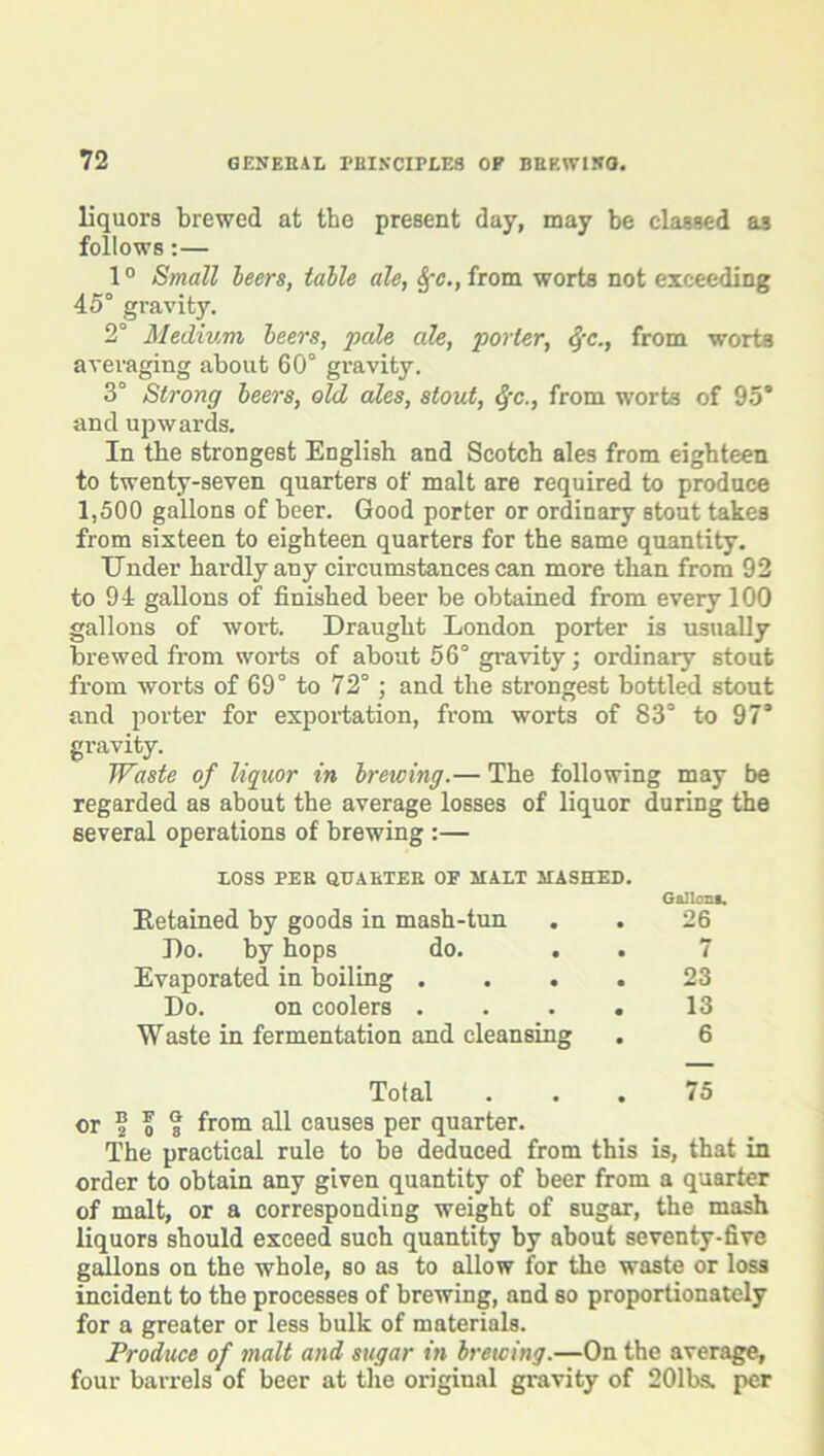 liquors brewed at the present day, may be classed as follows:— 10 Small leers, table ale, Sfc., from worts not exceeding 45° gravity. 2° Medium beers, pale ale, •porter, fyc., from worts averaging about 60° gravity. 3° Strong beers, old ales, stout, §c., from worts of 95° and upwards. In the strongest English and Scotch ales from eighteen to twenty-seven quarters of malt are required to produce 1,500 gallons of beer. Good porter or ordinary stout takes from sixteen to eighteen quarters for the same quantity. Under hardly any circumstances can more than from 92 to 94 gallons of finished beer be obtained from every 100 gallons of wort. Draught London porter is usually brewed from worts of about 56° gravity; ordinary stout from worts of 69° to 72°; and the strongest bottled stout and porter for exportation, from worts of 83° to 97° gravity. Waste of liquor in brewing.— The following may be regarded as about the average losses of liquor during the several operations of brewing :— LOSS PER QUARTER OF MALT MASHED. Retained by goods in mash-tun Do. by hops do. . Evaporated in boiling .... Do. on coolers .... Waste in fermentation and cleansing Gallons. 26 7 23 13 6 Total ... 75 or ® o s from causes per quarter. The practical rule to be deduced from this is, that in order to obtain any given quantity of beer from a quarter of malt, or a corresponding weight of sugar, the mash liquors should exceed such quantity by about seventy-five gallons on the whole, so as to allow for the waste or loss incident to the processes of brewing, and so proportionately for a greater or less bulk of materials. Produce of malt and sugar in brewing.—On the average, four barrels of beer at the original gravity of 201bs. per