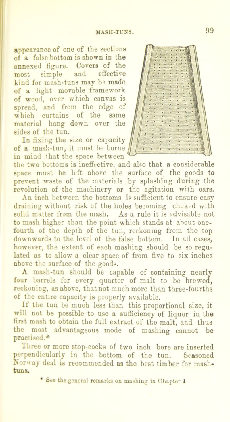 MASH-TUNS. appearance of one of the sections of a false bottom is shown in the annexed figure. Covers of the most simple and effective kind for mash-tuns may b? made of a light movable framework of wood, over which canvas is spread, and from the edge of which curtains of the same material hang down over the sides of the tun. In fixing the size or capacity of a mash-tun, it must be borne in mind that the space between the two bottoms is ineffective, and also that a considerable space must be left above the surface of the goods to prevent waste of the materials by splashing during the revolution of the machinery or the agitation with oars. An inch between the bottoms is sufficient to ensure easy draining without risk of the holes becoming choked with solid matter from the mash. As a rule it is advisable not to mash higher than the point which stands at about one- fourth of the depth of the tun, reckoning from the top downwards to the level of the false bottom. In all cases, however, the extent of each mashing should be so regu- lated as to allow a clear space of from five to six inches above the surface of the goods. A mash-tun should be capable of containing nearly four barrels for every quarter of malt to be brewed, reckoning, as above, that not much more than three-fourths of the entire capacity is properly available. If the tun be much less than this proportional size, it will not be possible to use a sufficiency of liquor in the first mash to obtain the full extract of the malt, and thus the most advantageous mode of mashing cannot be practised.* Three or more stop-cocks of two inch bore are inserted perpendicularly in the bottom of the tun. Seasoned Norway deal is recommended as the best timber for mash- tuns. • See the general remarks on mashing in Chapter 1