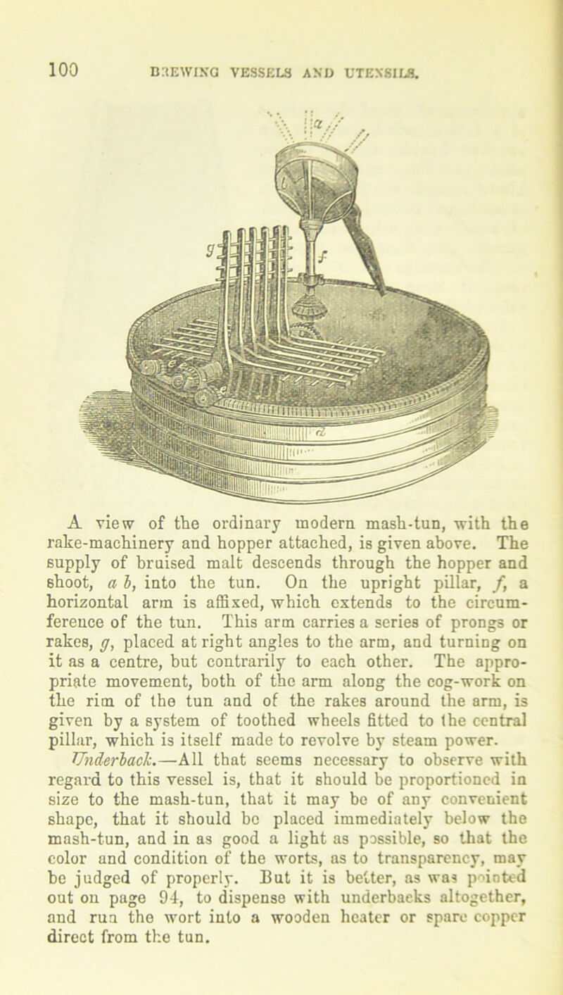 A view of the ordinary modern mash-tun, with the rake-machinery and hopper attached, is given above. The supply of bruised malt descends through the hopper and shoot, a l, into the tun. On the upright pillar, /, a horizontal arm is affixed, which extends to the circum- ference of the tun. This arm carries a series of prongs or rakes, g, placed at right angles to the arm, and turning on it as a centre, but contrarily to each other. The appro- priate movement, both of the arm aloDg the cog-work on the rim of the tun and of the rakes around the arm, is given by a system of toothed wheels fitted to the central pillar, which is itself made to revolve by steam power. TJn&erback.—All that seems necessary to observe with regard to this vessel is, that it should be proportioned in size to the mash-tun, that it may be of any convenient shape, that it should bo placed immediately below the mash-tun, and in as good a light as possible, so that the color and condition of the worts, as to transparency, may be judged of properly. But it is better, as was pointed out on page 94, to dispense with underbaeks altogether, and run the wort into a wooden heater or spare copper direct from the tun.