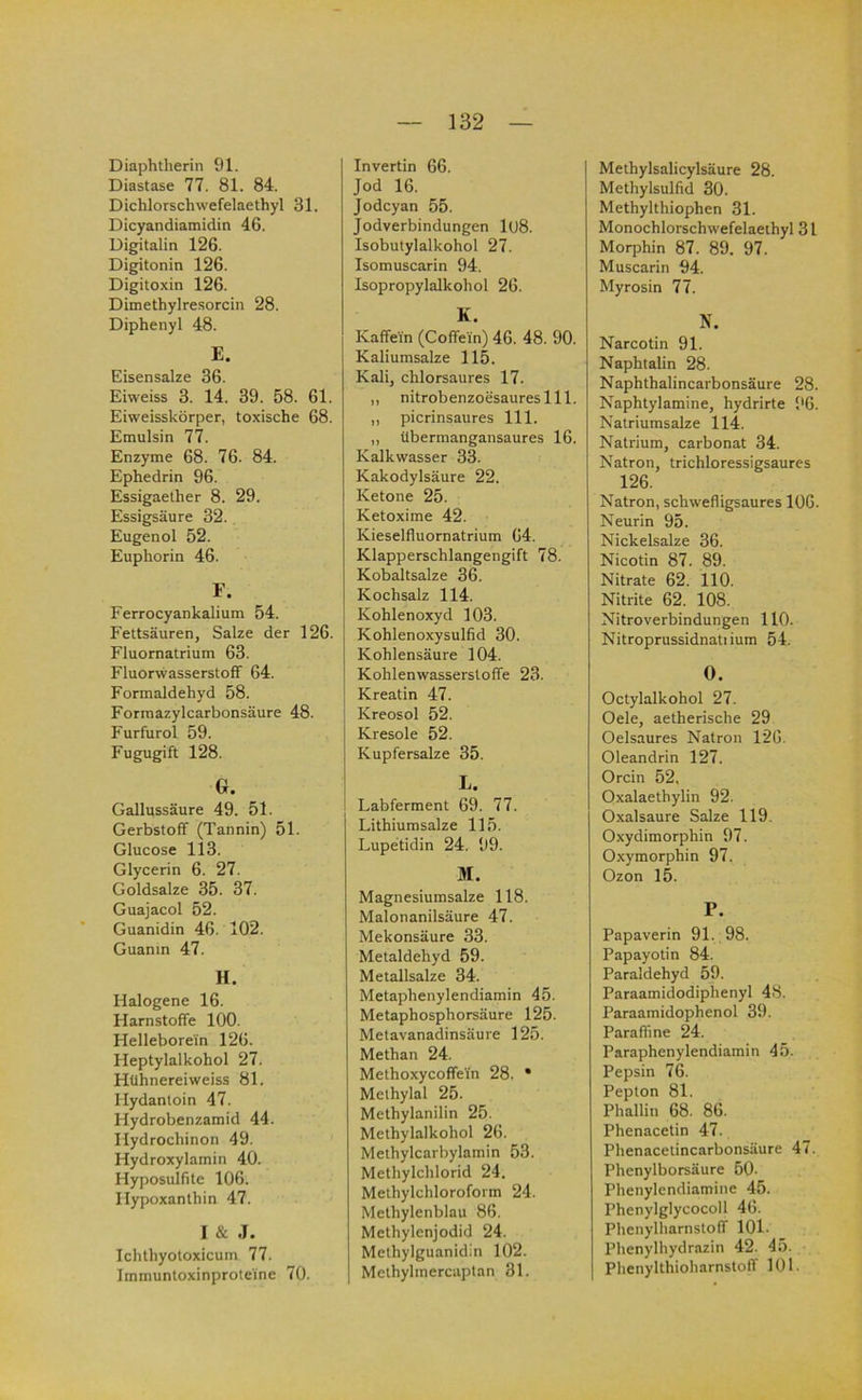 Diaphtherin 91. Diastase 77. 81. 84. Dichlorschwefelaethyl 31. Dicyandiamidin 46. Digitalin 126. Digitonin 126. Digitoxin 126. Dimethylresorcin 28. Diphenyl 48. E. Eisensalze 36. Eiweiss 3. 14. 39. 58. 61. Eiweisskörper, toxische 68. Emulsin 77. Enzyme 68. 76. 84. Ephedrin 96. Essigaether 8. 29. Essigsäure 32., Eugenol 52. Euphorin 46. F. Ferrocyankalium 54. Fettsäuren, Salze der 126. Fluornatrium 63. Fluorwasserstoff 64. Formaldehyd 58. Formazylcarbonsäure 48. Furfurol 59. Fugugift 128. G. Gallussäure 49. 51. Gerbstoff (Tannin) 51. Glucose 113. Glycerin 6. 27. Goldsalze 35. 37. Guajacol 52. Guanidin 46. 102. Guanin 47. H. Halogene 16. Harnstoffe 100. Helleborein 126. Heptylalkohol 27. Hühnereiweiss 81. Hydantoin 47. Hydrobenzamid 44. Hydrochinon 49. Hydroxylamin 40. Hyposulfite 106. Hypoxanthin 47. I & .1. Ichthyotoxicum 77. Immuntoxinproteine 70. Invertin 66. Jod 16. Jodcyan 55. Jodverbindungen lu8. Isobutylalkohol 27. Isomuscarin 94. Isopropylalkohol 26. K. Kaffein (Coffein) 46. 48. 90. Kaliumsalze 115. Kali, chlorsaures 17. ,, nitrobenzoesaures 111. ,, picrinsaures 111. ,, übermangansaures 16. Kalkwasser 33. Kakodylsäure 22. Ketone 25. Ketoxime 42. Kieselfluornatrium 64. Klapperschlangengift 78. Kobaltsalze 36. Kochsalz 114. Kohlenoxyd 103. Kohlenoxysulfid 30. Kohlensäure 104. Kohlenwasserstoffe 23. Kreatin 47. Kreosol 52. Kresole 52. Kupfersalze 35. L. Labferment 69. 77. Lithiumsalze 115. Lupetidin 24. 99. M. Magnesiumsalze 118. Malonanilsäure 47. Mekonsäure 33. Metaldehyd 59. Metallsalze 34. Metaphenylendiamin 45. Metaphosphorsäure 125. Melavanadinsäure 125. Methan 24. Methoxycoffein 28. • Methylal 25. Methylanilin 25. Methylalkohol 26. Methylcarbylamin 53. Methylchlorid 24. Methylchloroform 24. Methylenblau 86. Methylcnjodid 24. Methylguanidin 102. Methylinercaptan 31. Methylsalicylsäure 28. Methylsulfid 30. Methylthiophen 31. Monochlorschwefelaeihyl 31 Morphin 87. 89. 97. Muscarin 94. Myrosin 77. N. Narcotin 91. Naphtalin 28. Naphthalincarbonsäure 28. Naphtylamine, hydrirte 96. Natriumsalze 114. Natrium, carbonat 34. Natron, trichloressigsaures 126. Natron, schwefligsaures 106. Neurin 95. Nickelsalze 36. Nicotin 87. 89. Nitrate 62. HO. Nitrite 62. 108. Nitroverbindungen 110. Nitroprussidnatiiura 54. O. Octylalkohol 27. Oele, aetherische 29 Oelsaures Natron 126. Oleandrin 127. Orcin 52. Oxalaethylin 92. Oxalsäure Salze 119. Oxydimorphin 97. 0.xymorphin 97. Ozon 15. P. Papaverin 91. 98. Papayotin 84. Paraldehyd 59. Paraamidodiphenyl 48. Paraamidophenol 39. Paraffine 24. Paraphenylendiamin 45. Pepsin 76. Pepton 81. Phallin 68. 86. Phenacetin 47. Phenacetincarbonsäure 47. Phenylborsäure 50. Phenylendiamine 45. Phenylglycocoll 46. Phenylharnstoff 101. Phenylhydrazin 42. 45. Phenylthioharnstoff 101.