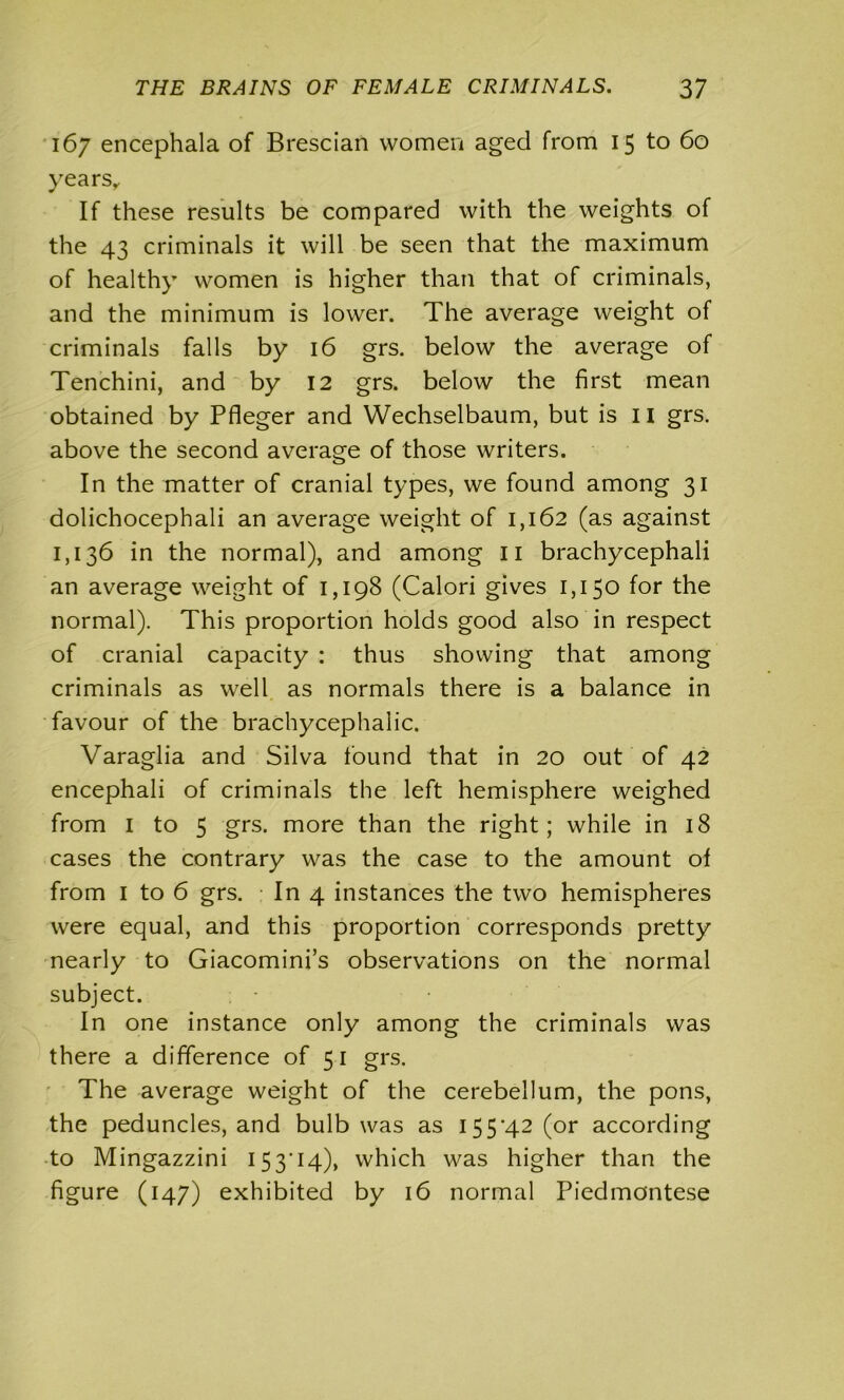 167 encephala of Brescian women aged from 15 to 60 years. If these results be compared with the weights of the 43 criminals it will be seen that the maximum of healthy women is higher than that of criminals, and the minimum is lower. The average weight of criminals falls by 16 grs. below the average of Tenchini, and by 12 grs. below the first mean obtained by Pfleger and Wechselbaum, but is 11 grs. above the second average of those writers. In the matter of cranial types, we found among 31 dolichocephali an average weight of 1,162 (as against 1,136 in the normal), and among II brachycephali an average weight of 1,198 (Calori gives 1,150 for the normal). This proportion holds good also in respect of cranial capacity : thus showing that among criminals as well as normals there is a balance in favour of the brachycephalic. Varaglia and Silva found that in 20 out of 42 encephali of criminals the left hemisphere weighed from 1 to 5 grs. more than the right; while in 18 cases the contrary was the case to the amount of from 1 to 6 grs. In 4 instances the two hemispheres were equal, and this proportion corresponds pretty nearly to Giacomini’s observations on the normal subject. In one instance only among the criminals was there a difference of 51 grs. The average weight of the cerebellum, the pons, the peduncles, and bulb was as 155*42 (or according to Mingazzini 153*14), which was higher than the figure (147) exhibited by 16 normal Piedmontese