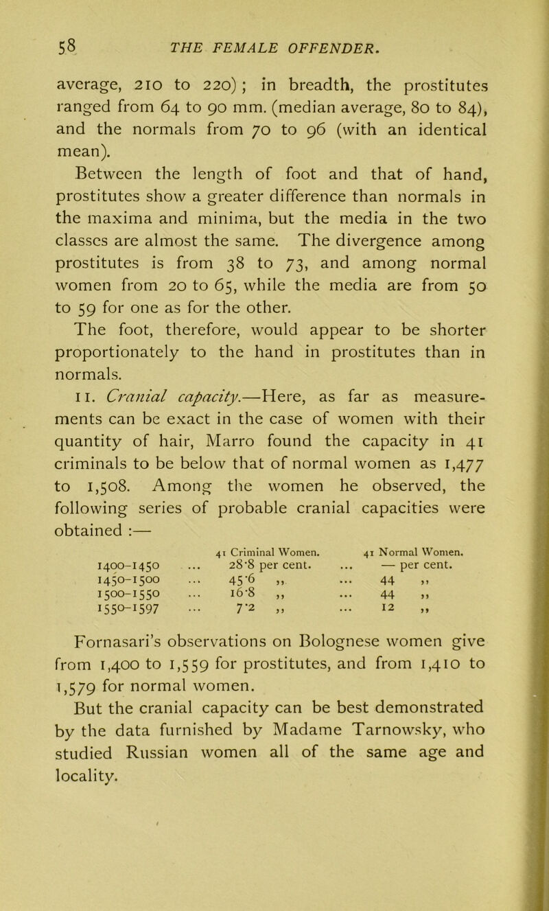 average, 210 to 220); in breadth, the prostitutes ranged from 64 to 90 mm. (median average, 80 to 84), and the normals from 70 to 96 (with an identical mean). Between the length of foot and that of hand, prostitutes show a greater difference than normals in the maxima and minima, but the media in the two classes are almost the same. The divergence among prostitutes is from 38 to 73, and among normal women from 20 to 65, while the media are from 50 to 59 for one as for the other. The foot, therefore, would appear to be shorter proportionately to the hand in prostitutes than in normals. 11. Cranial capacity.—Here, as far as measure- ments can be exact in the case of women with their quantity of hair, Marro found the capacity in 41 criminals to be below that of normal women as 1,477 to 1,508. Among the women he observed, the following series of probable cranial capacities were obtained :— 41 Criminal Women. 41 Normal Women. 1400-1450 28-8 per cent. — per cent. 1450-1500 45-6 ,, 44 it i500-I550 i6‘8 ,, 44 » 155°~I597 7-2 „ 12 ,, Fornasari’s observations on Bolognese women give from 1,400 to 1,559 f°r prostitutes, and from 1,410 to 1,579 for normal women. But the cranial capacity can be best demonstrated by the data furnished by Madame Tarnowsky, who studied Russian women all of the same age and locality.