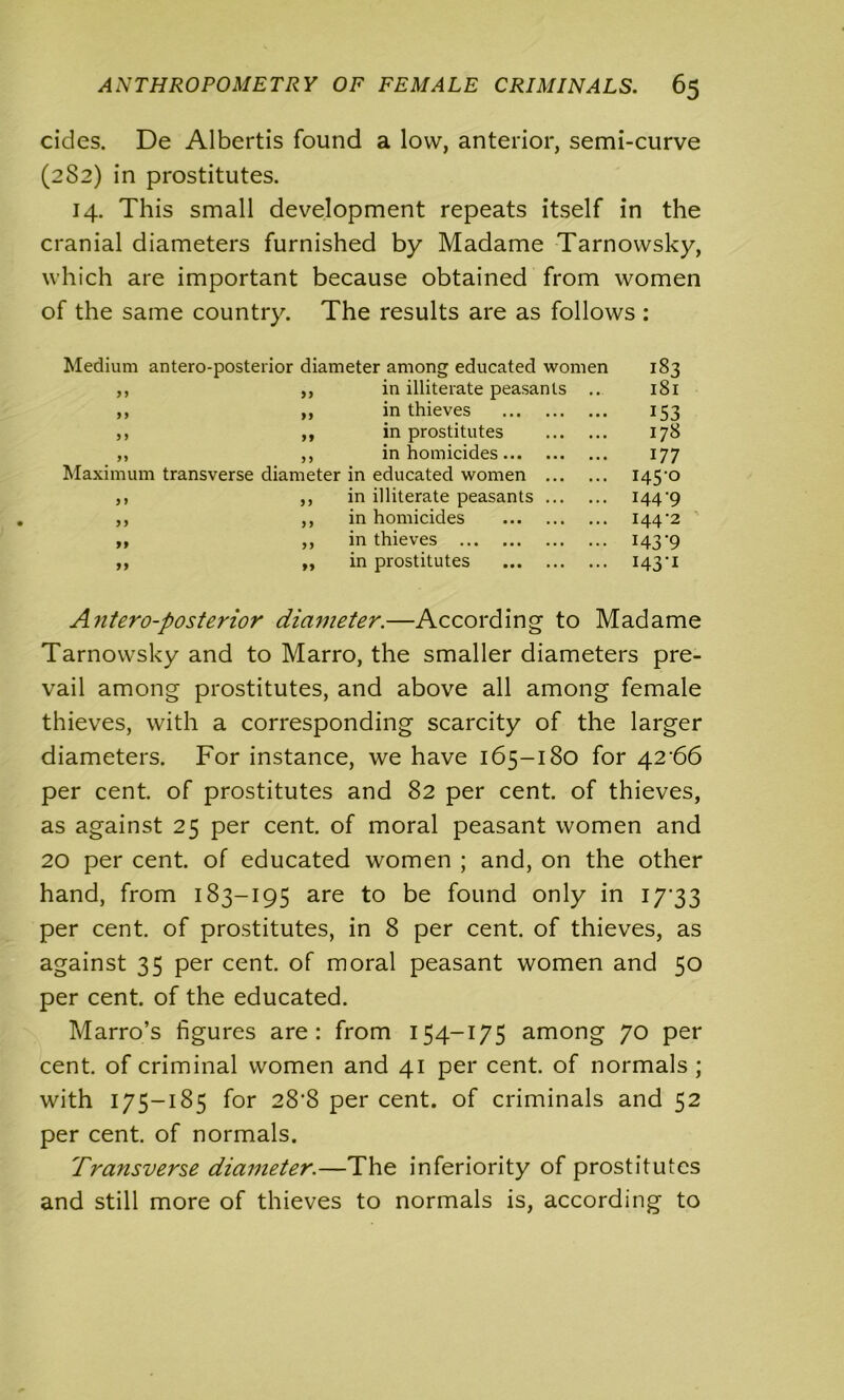 cides. De Albertis found a low, anterior, semi-curve (282) in prostitutes. 14. This small development repeats itself in the cranial diameters furnished by Madame Tarnowsky, which are important because obtained from women of the same country. The results are as follows : Medium antero-posterior diameter among educated women 183 9 9 99 in illiterate peasants .. 181 99 99 in thieves 153 9 > 99 in prostitutes 178 99 9 9 in homicides 177 Maximum transverse diameter in educated women I45'° 9 9 99 in illiterate peasants 144-9 99 99 in homicides 144-2 99 99 in thieves 143’9 99 99 in prostitutes I43'1 Antero-posterior diameter.—According to Madame Tarnowsky and to Marro, the smaller diameters pre- vail among prostitutes, and above all among female thieves, with a corresponding scarcity of the larger diameters. For instance, we have 165-180 for 42’66 per cent, of prostitutes and 82 per cent, of thieves, as against 25 per cent, of moral peasant women and 20 per cent, of educated women ; and, on the other hand, from 183-195 are to be found only in 17 33 per cent, of prostitutes, in 8 per cent, of thieves, as against 35 per cent, of moral peasant women and 50 per cent, of the educated. Marro’s figures are: from 154-175 among 70 per cent, of criminal women and 41 per cent, of normals ; with 175-185 for 2$‘S per cent, of criminals and 52 per cent, of normals. Transverse diameter.—The inferiority of prostitutes and still more of thieves to normals is, according to