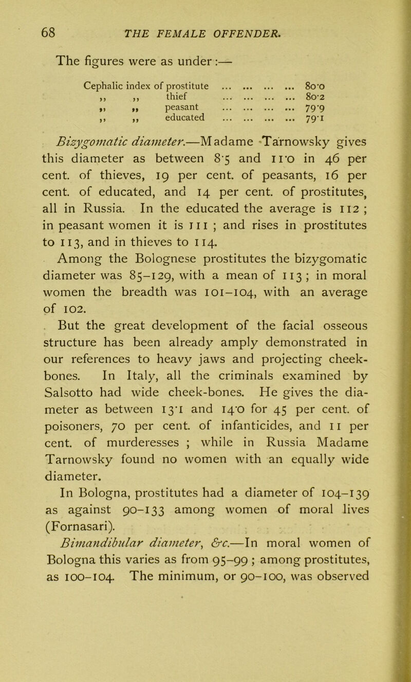 The figures were as under :— Cephalic index of prostitute peasant educated Bizygomatic diameter'.—Madame Tarnowsky gives this diameter as between 83 and iro in 46 per cent, of thieves, 19 per cent, of peasants, 16 per cent, of educated, and 14 per cent, of prostitutes, all in Russia. In the educated the average is 112 ; in peasant women it is 111 ; and rises in prostitutes to 113, and in thieves to 114. Among the Bolognese prostitutes the bizygomatic diameter was 85-129, with a mean of 113 ; in moral women the breadth was 101-104, with an average of 102. But the great development of the facial osseous structure has been already amply demonstrated in our references to heavy jaws and projecting cheek- bones. In Italy, all the criminals examined by Salsotto had wide cheek-bones. He gives the dia- meter as between 13*1 and I4'0 for 45 per cent, of poisoners, 70 per cent, of infanticides, and 11 per cent, of murderesses ; while in Russia Madame Tarnowsky found no women with an equally wide diameter. In Bologna, prostitutes had a diameter of 104-139 as against 90-133 among women of moral lives (Fornasari). Bimandibular diameter, &c.—In moral women of Bologna this varies as from 95-99 ; among prostitutes, as 100-104. The minimum, or 90-100, was observed