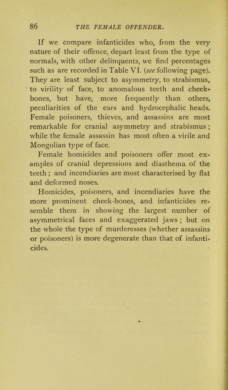 If we compare infanticides who, from the very nature of their offence, depart least from the type of normals, with other delinquents, we find percentages such as are recorded in Table VI. {see following page). They are least subject to asymmetry, to strabismus, to virility of face, to anomalous teeth and cheek* bones, but have, more frequently than others, peculiarities of the ears and hydrocephalic heads. Female poisoners, thieves, and assassins are most remarkable for cranial asymmetry and strabismus ; while the female assassin has most often a virile and Mongolian type of face. Female homicides and poisoners offer most ex- amples of cranial depressions and diasthema of the teeth ; and incendiaries are most characterised by flat and deformed noses. Homicides, poisoners, and incendiaries have the more prominent cheek-bones, and infanticides re- semble them in showing the largest number of asymmetrical faces and exaggerated jaws ; but on the whole the type of murderesses (whether assassins or poisoners) is more degenerate than that of infanti- cides.