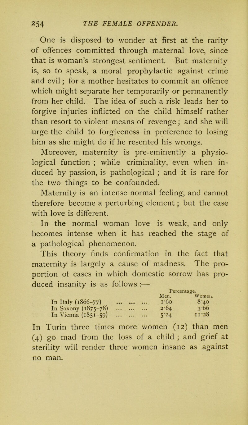 One is disposed to wonder at first at the rarity of offences committed through maternal love, since that is woman’s strongest sentiment. But maternity is, so to speak, a moral prophylactic against crime and evil; for a mother hesitates to commit an offence which might separate her temporarily or permanently from her child. The idea of such a risk leads her to forgive injuries inflicted on the child himself rather than resort to violent means of revenge ; and she will urge the child to forgiveness in preference to losing him as she might do if he resented his wrongs. Moreover, maternity is pre-eminently a physio- logical function ; while criminality, even when in- duced by passion, is pathological ; and it is rare for the two things to be confounded. Maternity is an intense normal feeling, and cannot therefore become a perturbing element; but the case with love is different. In the normal woman love is weak, and only becomes intense when it has reached the stage of a pathological phenomenon. This theory finds confirmation in the fact that maternity is largely a cause of madness. The pro- portion ot cases in which domestic sorrow has pro- duced insanity is as follows :— In Turin three times more women (12) than men (4) go mad from the loss of a child ; and grief at sterility will render three women insane as against Percentage. In Italy (1866-77) In Saxony (1875-78) In Vienna (1851-59) Men. i*6o 2^64 5‘24 no man.