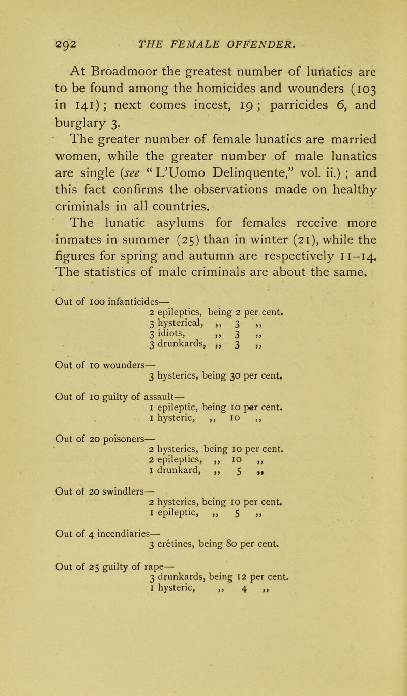 At Broadmoor the greatest number of lunatics are to be found among the homicides and wounders (103 in 141) ; next comes incest, 19 ; parricides 6, and burglary 3. The greater number of female lunatics are married women, while the greater number of male lunatics are single {see “ L’Uomo Delinquente,” vol. ii.) ; and this fact confirms the observations made on healthy criminals in all countries. The lunatic asylums for females receive more inmates in summer (25) than in winter (21), while the figures for spring and autumn are respectively 11-14. The statistics of male criminals are about the same. Out of 100 infanticides— 2 epileptics, being 2 per cent. 3 hysterical, ,, 3 „ 3 idiots, ,, 3 ,, 3 drunkards, ,,3 ,, Out of 10 wounders— 3 hysterics, being 30 per cent. Out of 10 guilty of assault— 1 epileptic, being 10 per cent. 1 hysteric, ,, 10 ,, Out of 20 poisoners— 2 hysterics, being 10 per cent. 2 epileptics, ,, 10 ,, 1 drunkard, ,, 5 „ Out of 20 swindlers— 2 hysterics, being 10 per cent. 1 epileptic, ,, 5 „ Out of 4 incendiaries— 3 cretines, being 80 per cent. Out of 25 guilty of rape— 3 drunkards, being 12 per cent. 1 hysteric, ,, 4 „