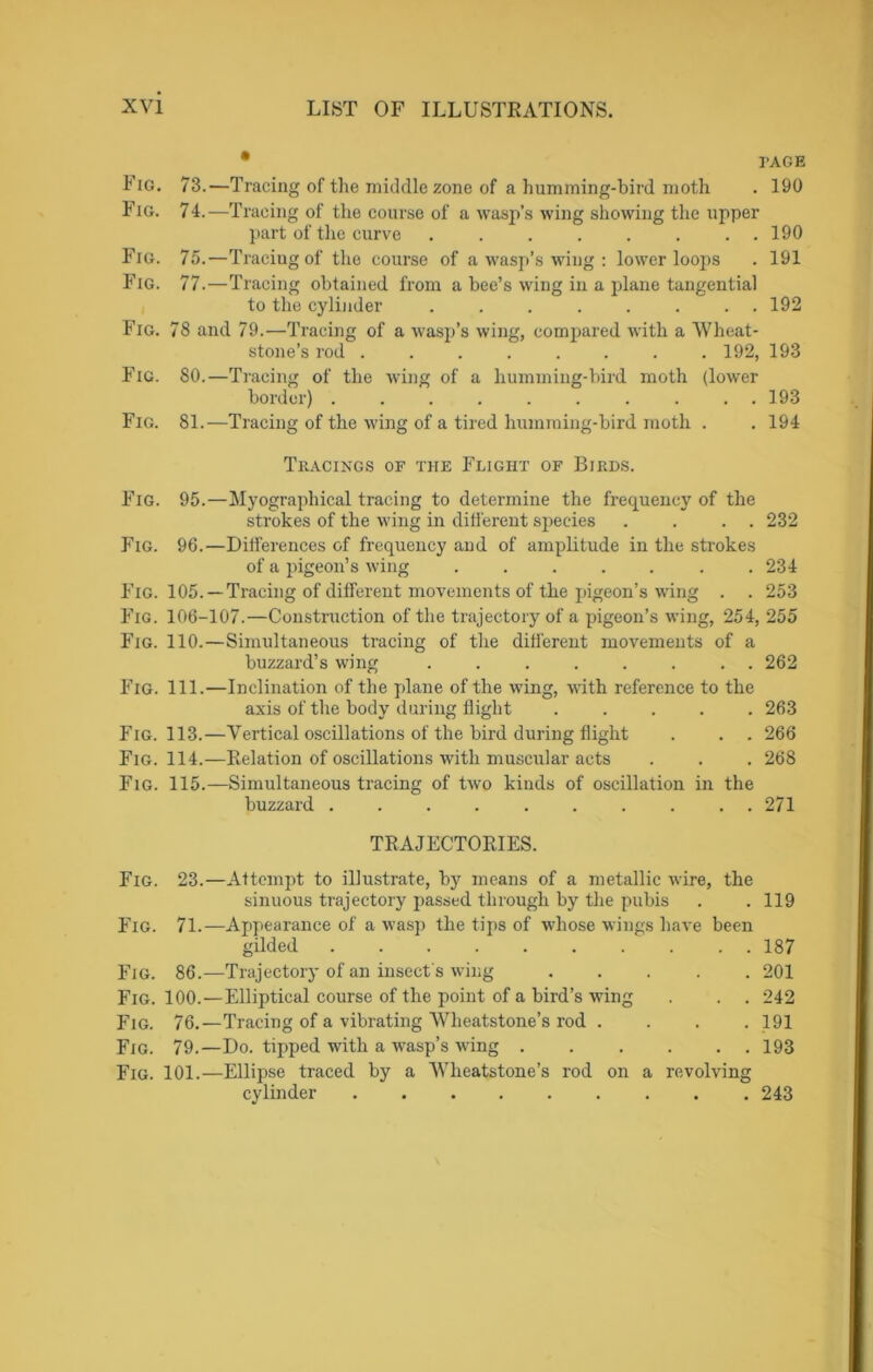 • PAGE Fig. 73.—Tracing of the middle zone of a humming-bird moth . 190 Fig. 74.—Tracing of the course of a wasp’s wing showing the upper part of the curve . . . . . . . . 190 Fig. 75.—Tracing of the course of a wasp’s wing : lower loops . 191 Fig. 77.—Tracing obtained from a bee’s wing in a plane tangential to the cylinder ........ 192 Fig. 78 and 79.—Tracing of a wasp’s wing, compared with a Wheat- stone’s rod 192, 193 Fig. 80.—Tracing of the wing of a humming-bird moth (lower border) 193 Fig. 81.—Tracing of the wing of a tired humming-bird moth . . 194 Tracings of the Flight of Birds. Fig. 95.—Myographical tracing to determine the frequency of the strokes of the wing in different species . . . . 232 Fig. 96.—Differences of frequency and of amplitude in the strokes of a pigeon’s wing 234 Fig. 105. —Tracing of different movements of the pigeon’s wing . . 253 Fig. 106-107.—Construction of the trajectory of a pigeon’s wing, 254, 255 Fig. 110.—Simultaneous tracing of the different movements of a buzzard’s wing 262 Fig. 111.—Inclination of the plane of the wing, with reference to the axis of the body during flight ..... 263 Fig. 113.—Vertical oscillations of the bird during flight . . . 266 Fig. 114.—Relation of oscillations with muscular acts . . . 268 Fig. 115.—Simultaneous tracing of two kinds of oscillation in the buzzard 271 TRAJECTORIES. Fig. 23.—Attempt to illustrate, by means of a metallic wire, the sinuous trajectory passed through by the pubis . .119 Fig. 71.—Appearance of a wasp the tips of whose wings have been gilded . . 187 Fig. 86.—Trajectory of an insect s wing ..... 201 Fig. 100.—Elliptical course of the point of a bird’s wing . . . 242 Fig. 76.—Tracing of a vibrating Wheatstone’s rod . . . .191 Fig. 79.—Do. tipped with a wasp’s wing 193 Fig. 101.—Ellipse traced by a Wheatstone’s rod on a revolving cylinder 243