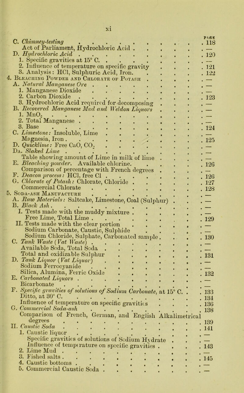 C. Chimney-testing Act of Parliament, Hydrochloric Acid . D. Hydrochloric Acid ..... 1. Specific gravities at 15° C. . 2. Influence of temperature on specific gravity 3. Analysis : HC1, Sulphuric Acid, Iron. 4. Bleaching Powder and Chlorate oe Potash A. Natural Manganese Ore .... 1. Manganese Dioxide .... 2. Carbon Dioxide 3. Hydrochloric Acid required for decomposing B. Recovered Manganese Mud and Weldon Liquors 1. MnO., .... 2. Total Manganese . 3. Base .... C. Limestone: Insoluble, Lime Magnesia, Iron . D. Quicklime: Free CaO, CO_. Da. Slaked Lime ...... Table showing amount of Lime in milk of lime E. Bleaching 'powder. Available chlorine. Comparison of percentage with French degrees F. Deacon process: HC1, free Cl . G. Chlorate of Potash: Chlorate, Chloride . Commercial Chlorate 5. Soda-ash Manufacture A. Haw Materials: Saltcalie, Limestone, Coal (Sulpliu B. Black Ash I. Tests made with the muddy mixture . Free Lime, Total Lime II. Tests made with the clear portion Sodium Carbonate, Caustic, Sulphide Sodium Chloride, Sulphate, Carbonated sample C. Tank Waste (Vat Waste) ..... Available Soda, Total Soda .... Total and oxidizable Sulphur D. Tank Licpior (Vat Liquor) .... Sodium Ferrocyanide Silica, Alumina, Ferric Oxide E. Carbonated Liquors ...... Bicarbonate F. Specific gravities of solutions of Sodium Carbonate. Ditto, at 30° C Influence of temperature on specific gravities Commercial Soda-asli ..... Comparison of French, German, and English degrees Caustic Soda ....... 1. Caustic liquor Specific gravities of solutions of Sodium H^dr Influence of temperature on specific gravities 2. Lime Mud . . . . . f 3. Fished salts 4. Caustic bottoms 5. Commercial Caustic Soda . G. II. r) at 15 C. Alkalimetrica ■ate