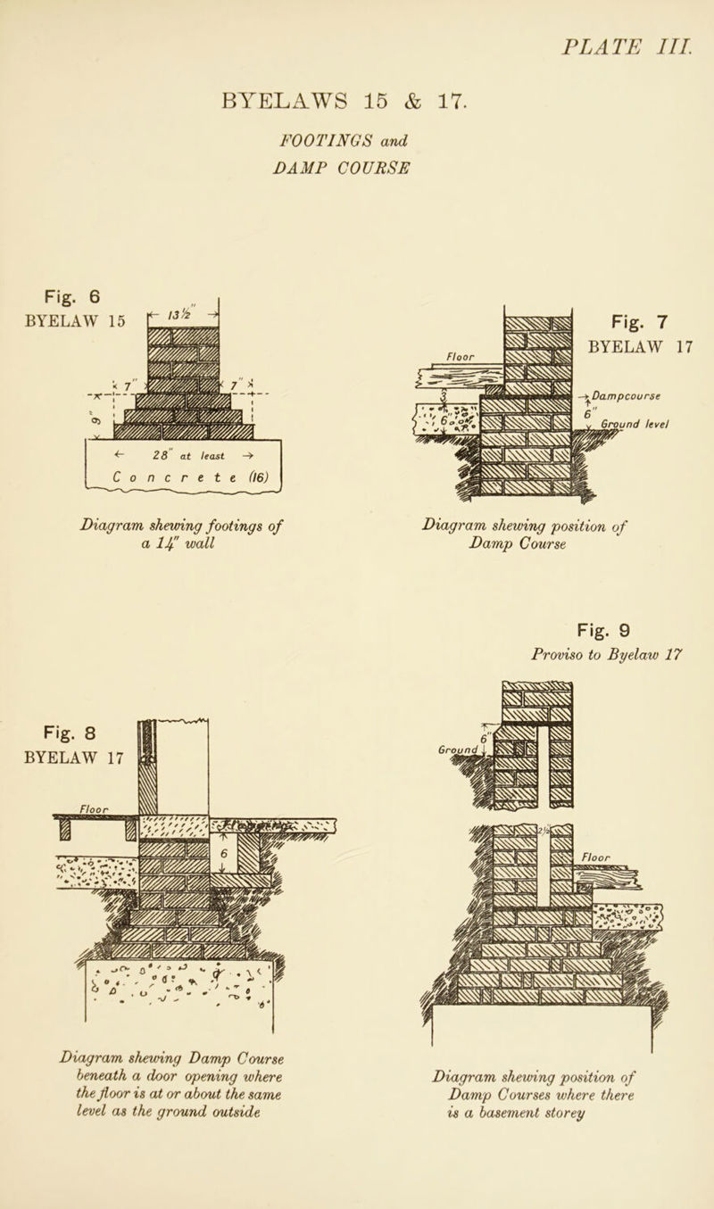BYELAWS 15 & 17. FOOTINGS and DAMP COURSE Fig. 6 BYELAW 15 Y 28 at least —> Concrete (16) Diagram shewing footings of a 11+.' wall Diagram shewing 'position of Damp Course Diagram shewing Damp Course beneath a door opening where the floor is at or about the same level as the ground outside Fig. 9 Proviso to Byelaw 17 Diagram shewing position of Damp Courses where there is a basement storey