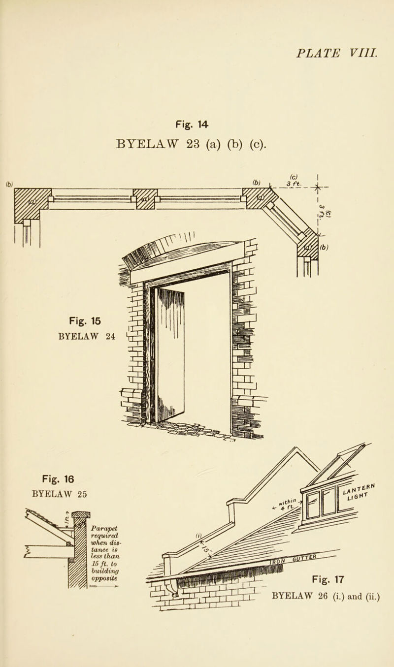 BYELAW 23 (a) (b) (c). Fig. 16 BYELAW 25 Parapet required when dis- tance is less than 15 ft. to building opposite