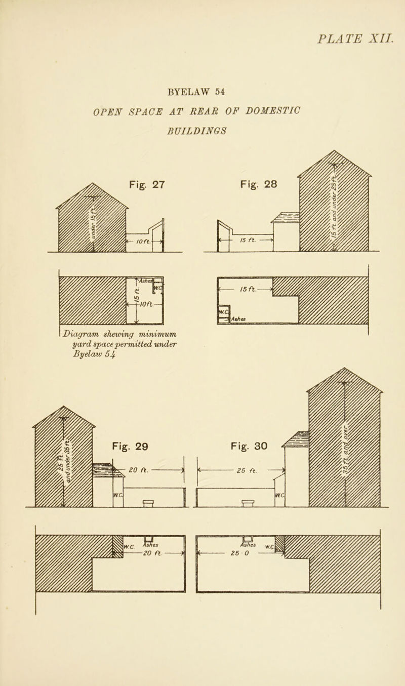 PLA TE BYELAW 54 OPEN SPACE AT REAR OF DOMESTIC BUILDINGS