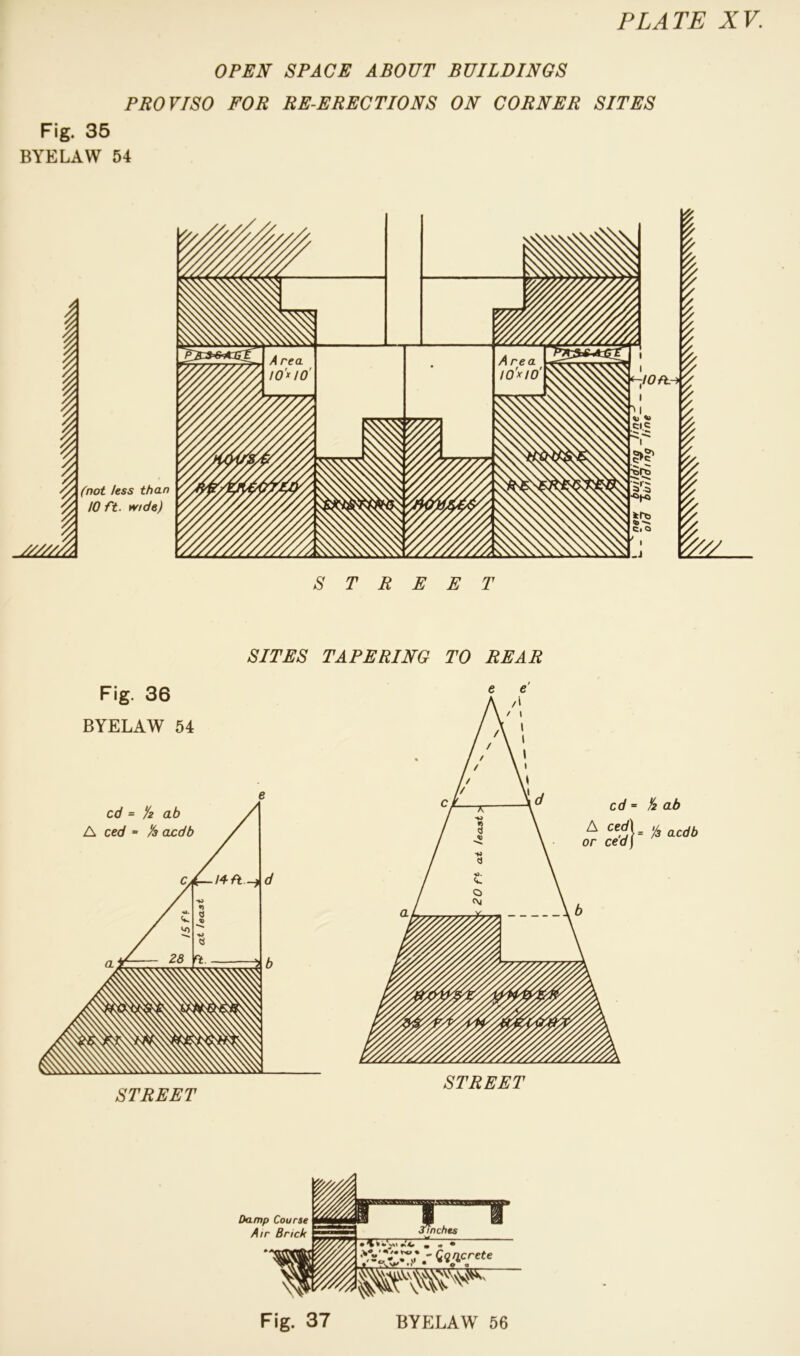 OPEN SPACE ABOUT BUILDINGS PROVISO FOR RE-ERECTIONS ON CORNER SITES Fig. 35 BYELAW 54 STREET Fig. 36 BYELAW 54 SITES TAPERING TO REAR e e