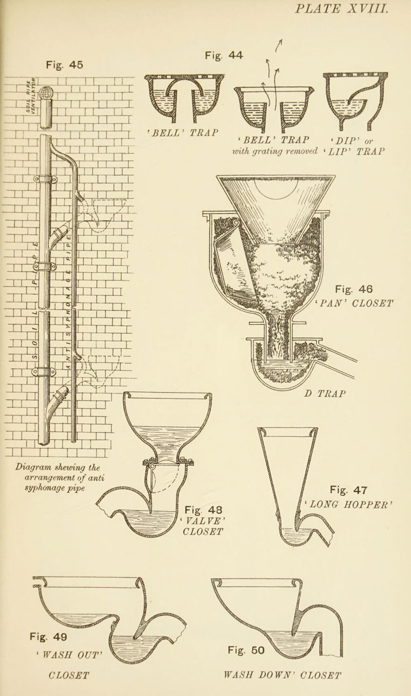 Fig. 44 / 'BELL' TRAP Diagram shewing the arrangement of anti syphonage pipe ‘ BELL7 TRAP ‘DIP’ or with grating removed ‘ LIP' TRAP Fig. 46 CLOSET D TRAP Fig. 48 VAL VE ’ CLOSET Fig. 47 ‘ LONG HOPPER
