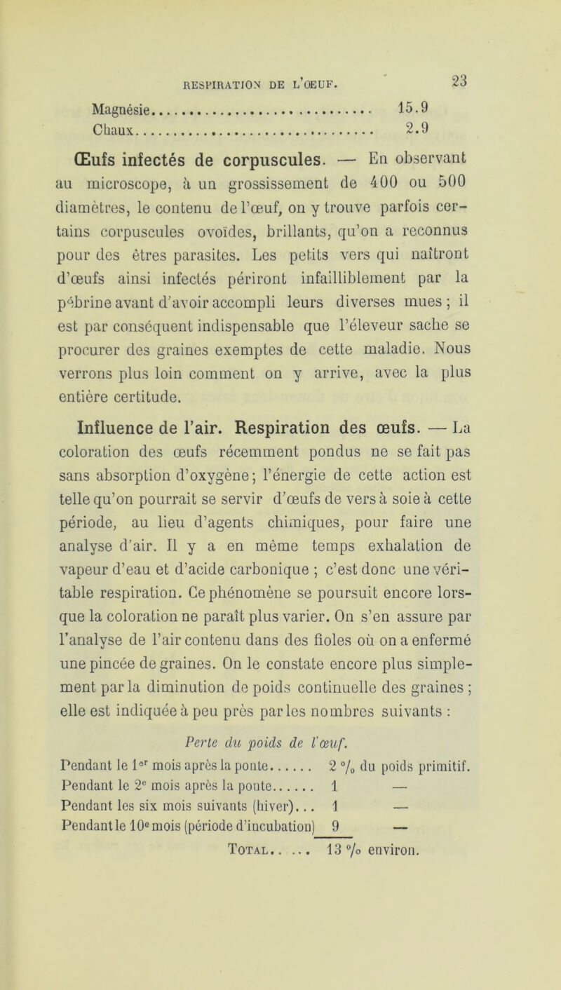 Magnésie 15.9 Chaux 2.9 Œufs infectés de corpuscules. — En observant au microscope, à un grossissement de 400 ou 500 diamètres, le contenu de l’œuf, on y trouve parfois cer- tains corpuscules ovoïdes, brillants, qu’on a reconnus pour des êtres parasites. Les petits vers qui naîtront d’œufs ainsi infectés périront infailliblement par la pébrine avant d’avoir accompli leurs diverses mues; il est par conséquent indispensable que l’éleveur sache se procurer des graines exemptes de cette maladie. Nous verrons plus loin comment on y arrive, avec la plus entière certitude. Influence de l’air. Respiration des œufs. — La coloration des œufs récemment pondus ne se fait pas sans absorption d’oxygène ; l’énergie de cette action est telle qu’on pourrait se servir d’œufs de versa soie à cette période, au lieu d’agents chimiques, pour faire une analyse d’air. Il y a en même temps exhalation de vapeur d’eau et d’acide carbonique ; c’est donc une véri- table respiration. Ce phénomène se poursuit encore lors- que la coloration ne paraît plus varier. On s’en assure par l’analyse de l’air contenu dans des fioles où on a enfermé une pincée de graines. On le constate encore plus simple- ment parla diminution do poids continuelle des graines ; elle est indiquée à peu près parles nombres suivants : Perte du poids de l'œuf. Pendant le 1er mois après la ponte 2 % du poids primitif. Pendant le 2e mois après la ponte 1 — Pendant les six mois suivants (hiver)... 1 — Pendant le 10e mois (période d’incubation) 9 — Total 13% environ.