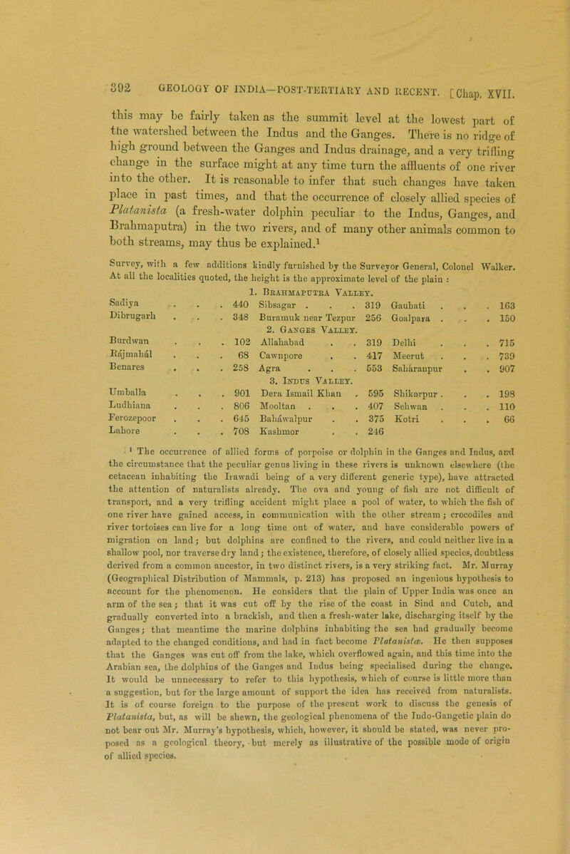 this may be fairly taken as the summit level at the lowest part of the watershed between the Indus and the Ganges. There is no ridge of high ground between the Ganges and Indus drainage, and a very trifling change in the surface might at any time turn the affluents of one river into the other. It is reasonable to infer that such changes have taken place in past times, and that the occurrence of closely allied species of Plutanista (a fresh-water dolphin peculiar to the Indus, Ganges, and Brahmaputra) in the two rivers, and of many other animals common to both streams, may thus be explained.1 Survey, with a few additions kindly furnished by the Surveyor General, Colonel Walker. At all the localities quoted, the height is the approximate level of the plain : 1. Beaiimaputea Valley. Sadiya . 440 Sibsagar . 319 Gauhati . 163 Dibrugarh . 348 Buramuk near Tezpur 256 Goalpara . . 150 2. Ganges Valley. Burdwan . 102 Allahabad 319 Delhi . 715 Bajmahal . 68 Cawnpore , 417 Meerut . 739 Benares . 258 Agra 553 Saliaranpur . 907 3. Indus Valley. Umballa . 901 Dera Ismail Khan 595 Sliikarpur . . 198 Ludhiana . 806 Mooltan 407 Sell wan . 110 Ferozepoor . . . 645 Bahawalpur 375 Kotri . 66 Lahore . 708 Kashmor 216 1 The occurrence of allied forms of porpoise or dolphin in the Ganges and Indus, anti the circumstance that the peculiar genus living in these rivers is unknown elsewhere (the cetacean inhabiting the Irawadi being of a very different generic type), have attracted the attention of naturalists already. The ova and young of fish are not difficult of transport, and a very trifling accident might place a pool of water, to which the fish of one river have gained access, in communication with the other stream; crocodiles and river tortoises can live for a long time out of water, and have considerable powers of migration on land; but dolphins are confined to the rivers, and could neither live in a shallow pool, nor traverse dry land; the existence, therefore, of closely allied species, doubtless derived from a common ancestor, in two distinct rivers, is a very striking fact. Mr. Murray (Geographical Distribution of Mammals, p. 213) has proposed an ingenious hypothesis to account for the phenomenon. He considers that the plain of Upper India was once an arm of the sea; that it was cut off by the rise of the const in Sind and Cutch, and gradually converted into a brackish, and then a fresh-water lake, discharging itself by the Ganges; that meantime the marine dolphins inhabiting the sea bad gradually become adapted to the changed conditions, and had in fact become Pla(anis/ce. He then supposes that the Ganges was cut off from the lake, which overflowed again, and this time into the Arabian sea, the dolphins of the Ganges nnd Indus being specialised during the change. It would be unnecessary to refer to this hypothesis, which of course is little more than a suggestion, but for the large amount of support the idea has received from naturalists. It is of course foreign to the purpose of the present work to discuss the genesis of Platanista, but, as will be shewn, the geological phenomena of the Indo-Gangetic plain do not bear out Mr. Murray’s hypothesis, which, however, it should be stated, was never pro- posed as a geological theory, but merely as illustrative of the possible mode of origin of allied species.