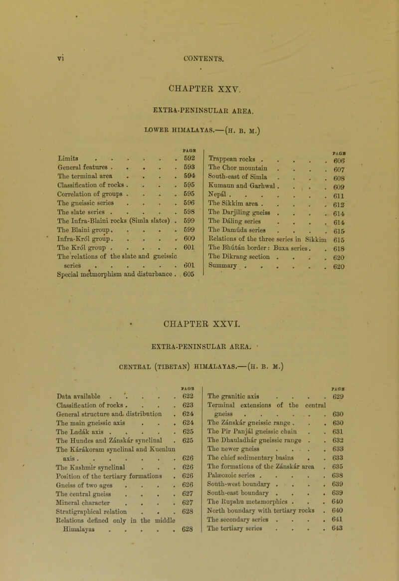 CHAPTER XXV. EXTRA-PENINSULAR AREA. LOWER HIMALAYAS. (h. B. M.) Limits PA OB 692 Trappean rocks . . . FAGB 606 General features ..... 593 The Chor mountain 607 The terminal area .... 594 South-east of Simla 608 Classification of rocks .... 595 Kumaun and Garhwal . 609 Correlation of groups .... 595 Nepal 611 The gneissic series .... 596 The Sikkim area . . 612 The slate series 598 The Darjiling gneiss . 0 r 614 The Infra-Blaini rocks (Simla slates) . 599 The Daling series . 614 The Blaini group 599 The Damuda series . 615 Infra-Krol group • 600 Relations of the three series in Sikkim 615 The Krol group 601 The Bhutan border: Buxa series. 618 The relations of the slate and gneissic The Dikrang section . . . 620 series ...... 601 Summary .... . 620 Special metmorphism and disturbance . 605 CHAPTE EXTRA-PENIN CENTRAL (TIBETAN) HI PAOH Data available 622 R XXVI. SULAR AREA. 1 MALAY AS. (H. B. M.) The granitic axis FAGS 629 Classification of rocks .... 623 Terminal extensions of the central General structure and. distribution 624 gneiss .... • 630 The main gneissic axis 624 The Zanskar gneissic range . . • 630 The Ladak axis 625 The Pir Panjal gneissic chain . 631 The Hundes and Zanskar synclinal 625 The Dhauladliar gneissic range . 632 The Karakoram synclinal and Kuenlun The newer gneiss • • 633 axis ....... 626 The chief sedimentary basins • 633 The Kashmir synclinal 626 The formations of the Zanskar urea 635 Position of the tertiary formations 626 Palaeozoic series . . 638 Gneiss of two ages .... 626 South-west boundary . • 639 The central gneiss .... 627 South-east boundary . • 639 Mineral character .... 627 The Rupshu metamorphics . . 640 Stratigraphical relation 628 North boundary with tertiary rocks 640 Relations defined only in the middle The secondary series . • 641 Himalayas 628 The tertiary series • 643