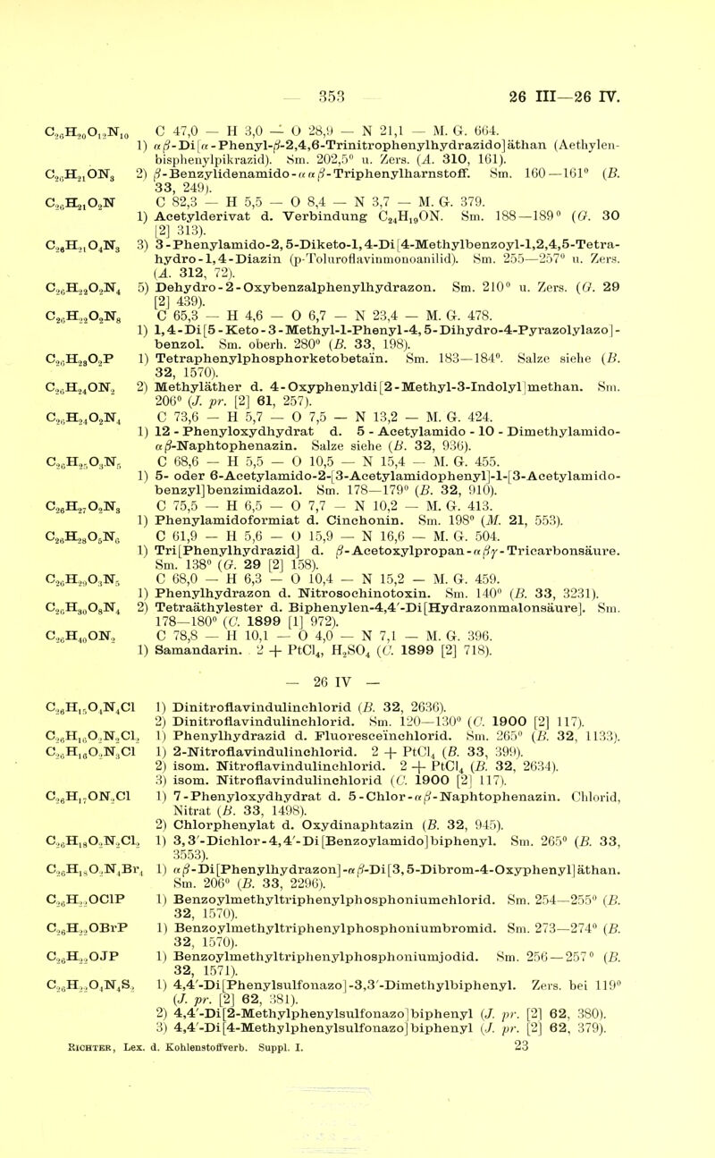 C2GH21ON3 c21.h21o2w c28h21o4ns c2Gh22o2n4 c2Gh22o2n8 c28h28o2p c26h24on2 c2gh24o2n4 c26h25o3ns c26h27o2n3 c26h28o5ng G>GH290.!Nr, C2GH30O9N4 c26h40on2 C 47,0 — H 3,0 — 0 28,9 — N 21,1 — M. G. 664. 1) aß-Di[a -Phenyl-(?-2,4,6-Trinitrophenylhydrazido]äthan (Aethylen- bisphenylpikrazid). Sm. 202,5° u. Zers. (A. 310, 161). 2) (9-Benzylidenamido-a«|9-Triphenylharnstoff. Sin. 160—161° (B. 33, 249). C 82,3 — H 5,5 — 0 8,4 — N 3,7 — M. G. 379. 1) Aeetylderivat d. Verbindung C24H19ON. Sm. 188—189° (G. 30 [2] 313). 3) 3 -Phenylamido-2,5-Diketo-l, 4-Di [ 4-Methylbenzoyl-l,2,4,5-Tetra- hydro-l,4-Diazin (p-Toluroflavinmonoanilid). Sm. 255—257° u. Zers. (A. 312, 72). 5) Dehydro-2-Oxybenzalphenylhydrazon. Sm. 210° u. Zers. (G. 29 [2] 439). C 65,3 — H 4,6 - O 6,7 - N 23,4 — M. G. 478. 1) 1,4- Di [5 - Keto - 3 - Methyl-l-Phenyl -4,5- Dihydro-4-Pyrazolylazo] - benzol. Sm. oberh. 280° (B. 33, 198). 1) Tetraphenylphosphorketobetain. Sm. 183—184°. Salze siehe (B. 32, 1570). 2) Methyläther d. 4-Oxyphenyldi[2-Methyl-3-Indolyl]methan. Sm. 206° (J. pr. [2] 61, 257). C 73,6 — H 5,7 — 0 7,5 — N 13,2 — M. G. 424. 1) 12 - Phenyloxydhydrat d. 5 - Acetylamido - 10 - Dimethylamido- ct (9-Naphtophenazin. Salze siehe {B. 32, 936). C 68,6 — H 5,5 — O 10,5 — N 15,4 — M. G. 455. 1) 5- oder 6-Acetylamido-2-[3-Acetylamidophenyl]-l-[3-Acetylamido- benzyljbenzimidazol. Sm. 178—179° (B. 32, 910). C 75,5 — H 6,5 — 0 7,7 - N 10,2 — M. G. 413. 1) Phenylamidoformiat d. Cinchonin. Sm. 198° (jV. 21, 553). C 61,9 — H 5,6 — 0 15,9 — N 16,6 — M. G. 504. 1) Tri[Phenylhydrazid] d. j?-Aeetoxylpropan-a(9y-Tricarbonsäure. Sm. 138° (G. 29 [2] 158). C 68,0 — H 6,3 - 0 10,4 - N 15,2 - M. G. 459. 1) Phenylhydrazon d. Nitrosochinotoxin. Sm. 140° (B. 33, 3231). 2) Tetraäthylester d. Biphenylen-4,4'-Di[Hydrazonmalonsäure]. Sm. 178—180° (G. 1899 [1] 972). C 78,8 — H 10,1 — 0 4,0 — N 7,1 — M. G. 396. 1) Samandarin. . 2 + PtCl4, H2S04 (G. 1899 [2] 718). — 26 IV — c26H15o4isr4ci c26h16o.2w2ci2 a6H1Ga,NGci C26H„ON.,Cl c26h13o2n2ci2 C26Hls02N4Br4 c,6h,2ocip C26H22OBrP C2SH22OJP c26h.2.2o4n4s2 1) Dinitroflavindulinchlorid (B. 32, 2636). 2) Dinitroflavindulinchlorid. Sm. 120—130° (G. 1900 [2] 117). 1) Phenylhydrazid d. Fluoresce’inchlorid. Sm. 265° (B. 32, 1133). 1) 2-Nitroflavindulinchlorid. 2 -|- PtCl4 (B. 33, 399). 2) isom. Nitroflavindulinchlorid. 2 -{- PtCl4 (B. 32, 2634). 3) isom. Nitroflavindulinchlorid (G. 1900 [2] 117). 1) 7 - Phenyloxydhydrat d. 5-Chlor-«(?-Naphtophenazin. Chlorid, Nitrat (B. 33, 1498). 2) Chlorphenylat d. Oxydinaphtazin (B. 32, 945). 1) 3,3'-Dichlor-4,4,-Di[Benzoylamido]biphenyl. Sm. 265° (B. 33, 3553). 1) uß-Tii[Phenylhydrazon]-reß-Di[3,5-Dibrom-4-Oxyphenyl]äthan. Sm. 206“ (B. 33, 2296). 1) Benzoylmethyltriphenylphosphoniumchlorid. Sm. 254—255° (B. 32, 1570). 1) Benzoylmethyltriphenylphosphoniumbromid. Sm. 273—274° (B. 32, 1570). 1) Benzoylmethyltriphenylphosphoniumjodid. Sm. 256 — 257° (B. 32, 1571). 1) 4,4'-Di[Phenylsulfonazo]-3,3'-Dimethylbiphenyl. Zers, bei 119° (/. pr. [2] 62, 381). 2) 4,4'-Di[2-Methylphenylsulfonazo]biphenyl (J. pr. [2] 62, 380). 3) 4,4'-Di[4-Methylphenylsulfonazo]biphenyl (J. pr. [2] 62, 379). Sichter, Lex. d. Kohlenstoffverb. Suppl. I. 23