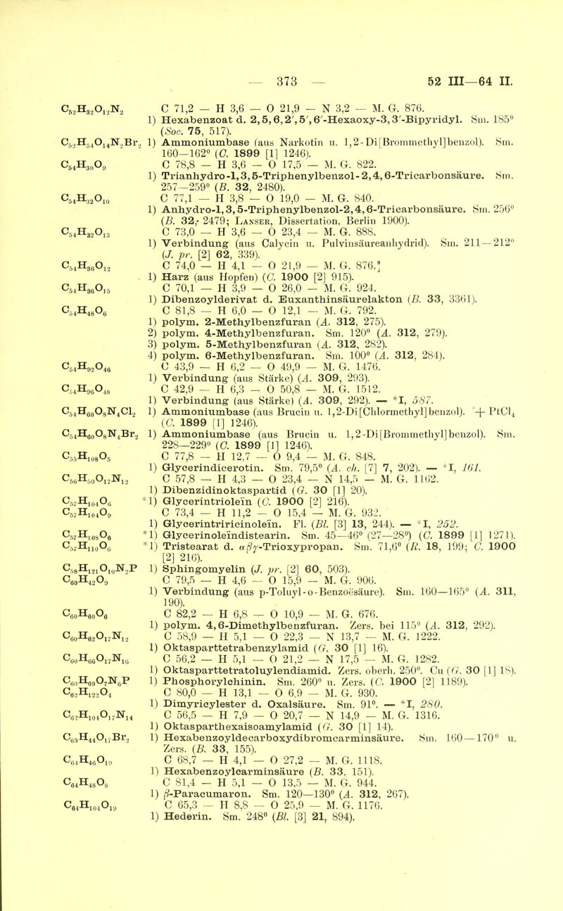 CMHs4014N2Br2 c61h30o9 C54H.j2O10 ^54H32013 c54hs8o12 c54H36o15 c54h48o6 c64h92o46 Cö4H96048 C54H80OsN4C12 C54H60O8N4Br2 C55H108O5 c56h50o17n12 c67h104o6 C57H104O9 cS7h10So8 c57h110oü ®58Hi2iO10N,P c63h42o0 C60H80O8 c80h82o17n12 c80h86o17n10 Ct;jlH6907N6P c62Hl22o4 ca2H104O17N14 C83H44017Br2 C84H48019 C84H48Os ^04^*104^19 373 — 52 III—64 II. 1) Hexabenzoat d. 2,5,6,2', 5', 6'-Hexaoxy-3,3'-Bipyridyl. Sm. 185° (Soc. 75, 517). 1) Ammoniumbase (aus Narkotin u. 1,2-Di[Brommethyl]benzol). Sm. 160—162° (C. 1899 [1] 1246). C 78,8 - H 3,6 - 0 17,5 — M. G-. 822. 1) Trianhydro-l,3,5-Triphenylbenzol-2,4,6-Tricarbonsäure. Sm. 257 -259° (B. 32, 2480). C 77,1 — H 3,8 — 0 19,0 — M. G. 840. 1) Anhydro-1,3,5-Triphenylbenzol-2,4,6-Tricarbonsäure. Sm. 256° (B. 32,- 2479; Lanser, Dissertation, Berlin 1900). C 73,0 — H 3,6 — O 23,4 — M. G. 888. 1) Verbindung (aus Calycin u. Pulvinsäureanhydrid). Sm. 211 — 212° (/. pr. [2] 62, 339). C 74,0 — H 4,1 — O 21,9 — M. G. 876.] 1) Harz (aus Hopfen) (G 1900 [2] 915). C 70,1 — H 3,9 — 0 26,0 — M. G. 924. 1) Dibenzoylderivat d. Euxanthinsäurelakton (B. 33, 3361). C 81,8 — H 6,0 — 0 12,1 — M. G. 792. 1) polym. 2-Methylbenzfuran (A. 312, 275). 2) polym. 4-Methylbenzfuran. Sm. 120“ (A. 312, 279). 3) polym. 5-Methylbenzfuran (A. 312, 282). 4) polym. 6-Methylbenzfuran. Sm. 100° (A. 312, 284). C 43,9 — H 6,2 — 0 49,9 — M. G. 1476. 1) Verbindung (aus Stärke) (A. 309, 293). C 42,9 — H 6,3 - 0 50,8 — M. G. 1512. 1) Verbindung (aus Stärke) (4. 309, 292). — *1, 587. 1) Ammoniumbase (aus Bruein u. 1,2-Di [Chlormethyl] benzol). '-f- PtCl4 (C. 1899 [1] 1246). 1) Ammoniumbase (aus Bruein u. 1,2-Di [Brommethyl] benzol). Sm. 228—229“ (G 1899 [1] 1246). C 77,8 - II 12,7 — O 9,4 — M. G. 848. 1) Glycerindicerotin. Sm. 79,5° (A. eh. [7] 7, 202). — *1, 161. C 57,8 — H 4,3 — O 23,4 — N 14,5 — M. G. 1162. 1) Dibenzidinoktaspartid (G. 30 [1] 20). *1) Glycerintriolein (G 1900 [2] 216). C 73,4 — H 11,2 — O 15,4 — M. G. 932. 1) Glycerintriricinolein. PI. (Bl. [3] 13, 244). — I, 252. *1) Glycerinoleindistearin. Sm. 45—46° (27—28°) (G 1899 [1] 1271). *1) Tristearat d. atfy-Trioxypropan. Sm. 71,6° (R. 18, 199; G 1900 [2] 216). 1) Sphingomyelin (J. pr. [2] 60, 503). C 79,5 — H 4,6 - O 15,9 — M. G. 906. 1) Verbindung (aus p-Toluyl-o-Benzoesäure). Sm. 160—165° (A. 311, 190). C 82,2 — H 6,8 — O 10,9 — M. G. 676. 1) polym. 4,6-Dimethylbenzfuran. Zers, bei 115° (A. 312, 292). C 58,9 — H 5,1 — O 22,3 — N 13,7 — M. G. 1222. 1) Oktasparttetrabenzylamid (G. 30 [1] 16). C 56,2 — H 5,1 — O 21,2 — N 17,5 — M. G. 1282. 1) Oktasparttetratoluylendiamid. Zers, oberh. 250°. Cu (G. 30 [1] 18). 1) Phosphorylchinin. Sm. 260° u. Zers. (C. 1900 [2] 1189). C 80,0 — H 13,1 — 0 6,9 — M. G. 930. 1) Dimyrieylester d. Oxalsäure. Sm. 91°. — I, 280. C 56,5 — H 7,9 — 0 20,7 — N 14,9 - M. G. 1316. 1) Oktasparthexaisoamylamid (G. 30 [1] 14). 1) Hexabenzoyldecarboxydibromcarminsäure. Sm. 160 —170“ u. Zers. (B. 33, 155). C 68,7 — H 4,1 — 0 27,2 — M. G. 1118. 1) Hexabenzoylearminsäure (B. 33, 151). C 81,4 - H 5,1 — 0 13,5 — M. G. 944. 1) (9-Paracumaron. Sm. 120—130° (A. 312, 267). C 65,3 — II 8,8 — O 25,9 — M. G. 1176. 1) Hederin. Sm. 248° (Bl. [3] 21, 894),