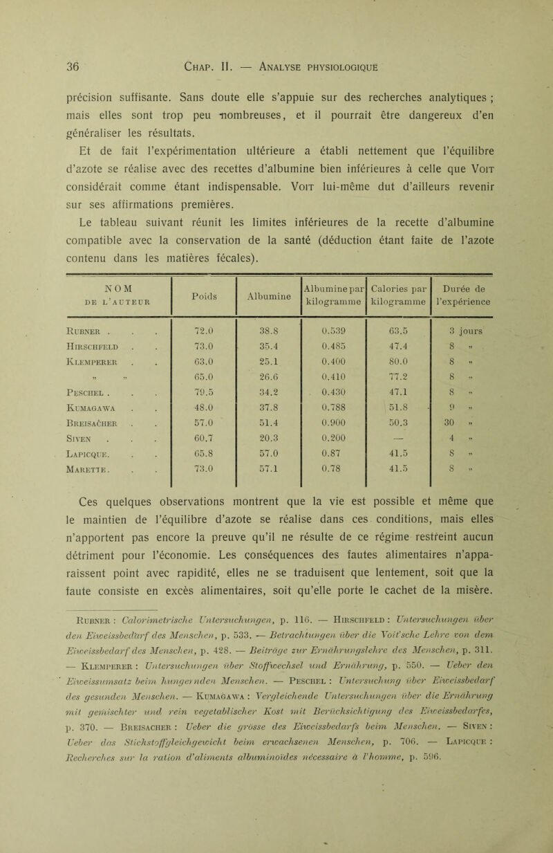 précision suffisante. Sans doute elle s’appuie sur des recherches analytiques ; mais elles sont trop peu -nombreuses, et il pourrait être dangereux d’en généraliser les résultats. Et de fait l’expérimentation ultérieure a établi nettement que l’équilibre d’azote se réalise avec des recettes d’albumine bien inférieures à celle que Voit considérait comme étant indispensable. Voit lui-même dut d’ailleurs revenir sur ses affirmations premières. Le tableau suivant réunit les limites inférieures de la recette d’albumine compatible avec la conservation de la santé (déduction étant faite de l’azote contenu dans les matières fécales). NOM DE L’AUTEUR Poids Albumine Albumine par kilogramme Calories par kilogramme Durée de l’expérience Rubner . 72.0 38.S 0.539 63.5 3 jours Hirschfeld 73.0 35.4 0.485 47.4 8 » Klemperer 63.0 25.1 0.400 80.0 8 - .. 65.0 26.6 0.410 77.2 8 .. Peschel . 79.5 34.2 0.430 47.1 S Kumagawa 48.0 37.8 0.788 51.8 9 » Breisacher 57.0 51.4 0.900 50.3 30 » Siyen 60.7 20.3 0.200 — 4 Lapicqüe. 65.8 57.0 0.87 41.5 S Marette . 73.0 57.1 0.78 41.5 8 ” Ces quelques observations montrent que la vie est possible et même que le maintien de l’équilibre d’azote se réalise dans ces conditions, mais elles n’apportent pas encore la preuve qu’il ne résulte de ce régime restreint aucun détriment pour l’économie. Les conséquences des fautes alimentaires n’appa- raissent point avec rapidité, elles ne se traduisent que lentement, soit que la faute consiste en excès alimentaires, soit qu’elle porte le cachet de la misère. Rubner : Calorimetrische Untersuchungen, p. 1 lo. — Hirschfeld : Untersuchungen über de». Eiweissbed'arf des Menschen, p. 533. - - Betrachtungen über die Voit’sche Lehrc von dem Eiweissbedarf des Menschen, p. 428. — Beitrüge sur Ernahrung si ehre des Menschen, p. 311. — Klemperer : Untersuchiingen über Stoffwec7iscl und Ernahrung, p. 550. — Ueber den Eiweissiimsats beim hungernden Menschen. — Peschel : Untersuchung über Eiweissbedarf des gesunden Menschen. — Kumagawa : Vergleichende Untersuchungen über die Ernahrung mit gemischter und. rein vegetablischer Kost mit Berüchsichtigung des Eiweissbedarfcs, p. 370. — Breisacher : Ueber die grosse des Eiwcissbedarfs beim Menschen. — Siyen : Ueber dus Stichstoffgleichgewicht beim erwachsenen Menschen, p. 706. — Lapicqüe : Recherches sur la ration d’aliments albuminoïdes nécessaire à l’homme, p. 596.