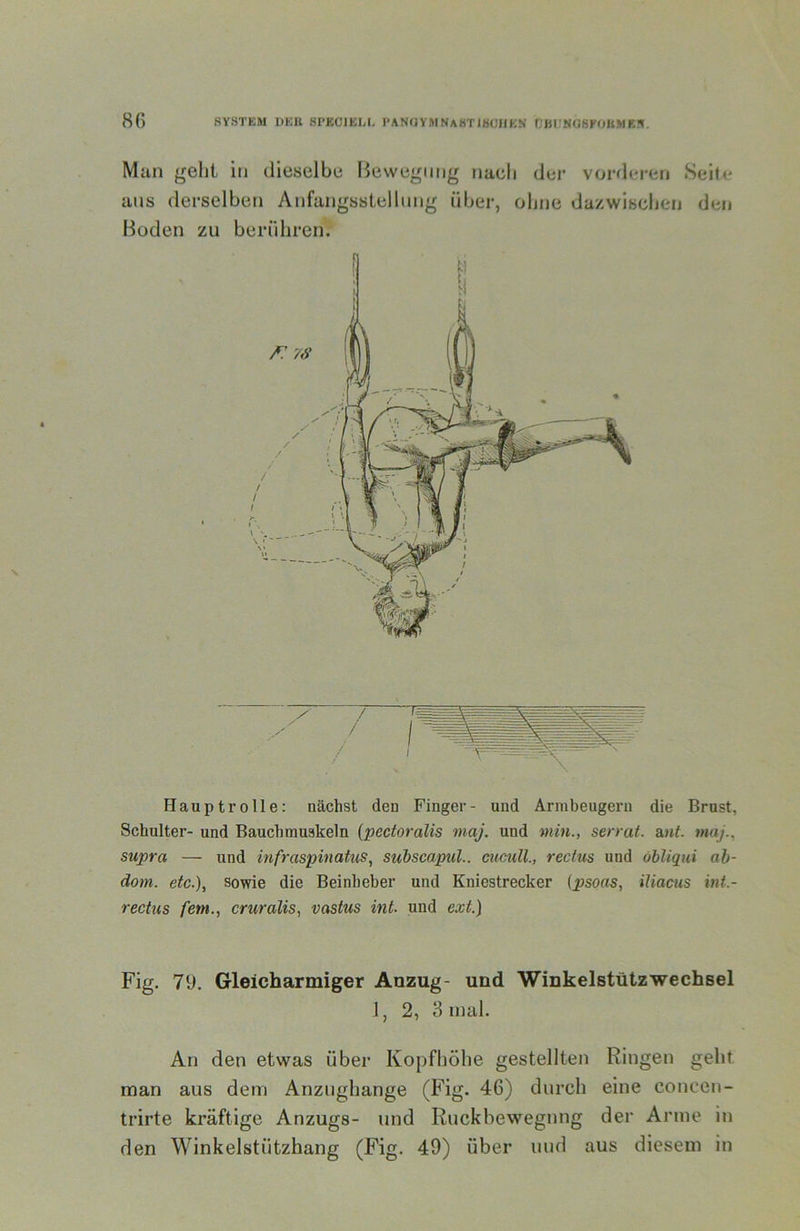 8G SYSTEM DKU 8PECIEEL l'ANdyMNASTIBtlllES ÜHI NGSFOUMK!^. Man geht in dieselbe Bewegung nach der vorfleren Seile ans derselben Anfangsstellung über, ohne da/wiscben den Boden zu berühren’^ Hauptrolle: nächst den Finger- und Armbeugern die Brust, Schulter- und Bauchmuskeln (pectoralis maj. und min., serrat. &nt. maj., supra — und infraspinatus, sübscapul.. cueull., rectus und öbliqui ab- dom. etc.), sowie die Beinheber und Kniestrecker [psoas, iliacus int.- rectiis fern., cruralis, vastus int. und ext.) Fig. 79. Gleicharmiger Anzug- und Winkelstützwechsel 1, 2, 3 mal. An den etwas über Kopfböbe gestellten Ringen gebt man aus dem Anzugbange (Fig. 46) durch eine concen- trirte kräftige Anzugs- und Ruckbewegnng der Arme in den Winkelstützhang (Fig. 49) über und aus diesem in
